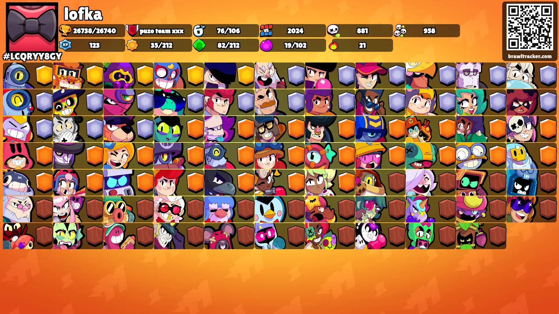 lofka's Ranks