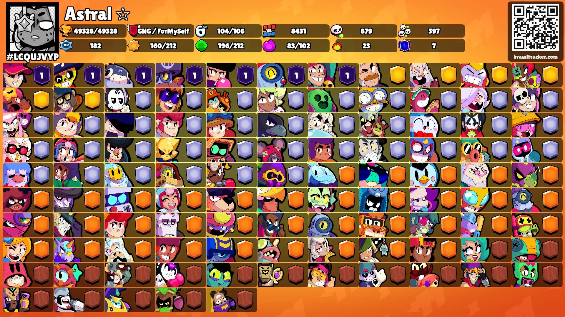 Astral ☆'s Ranks