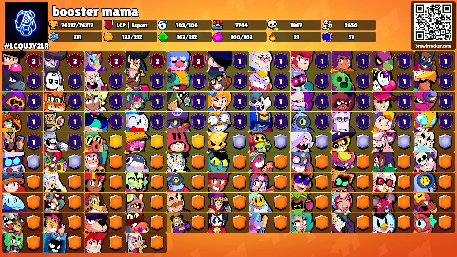 booster mama's Ranks