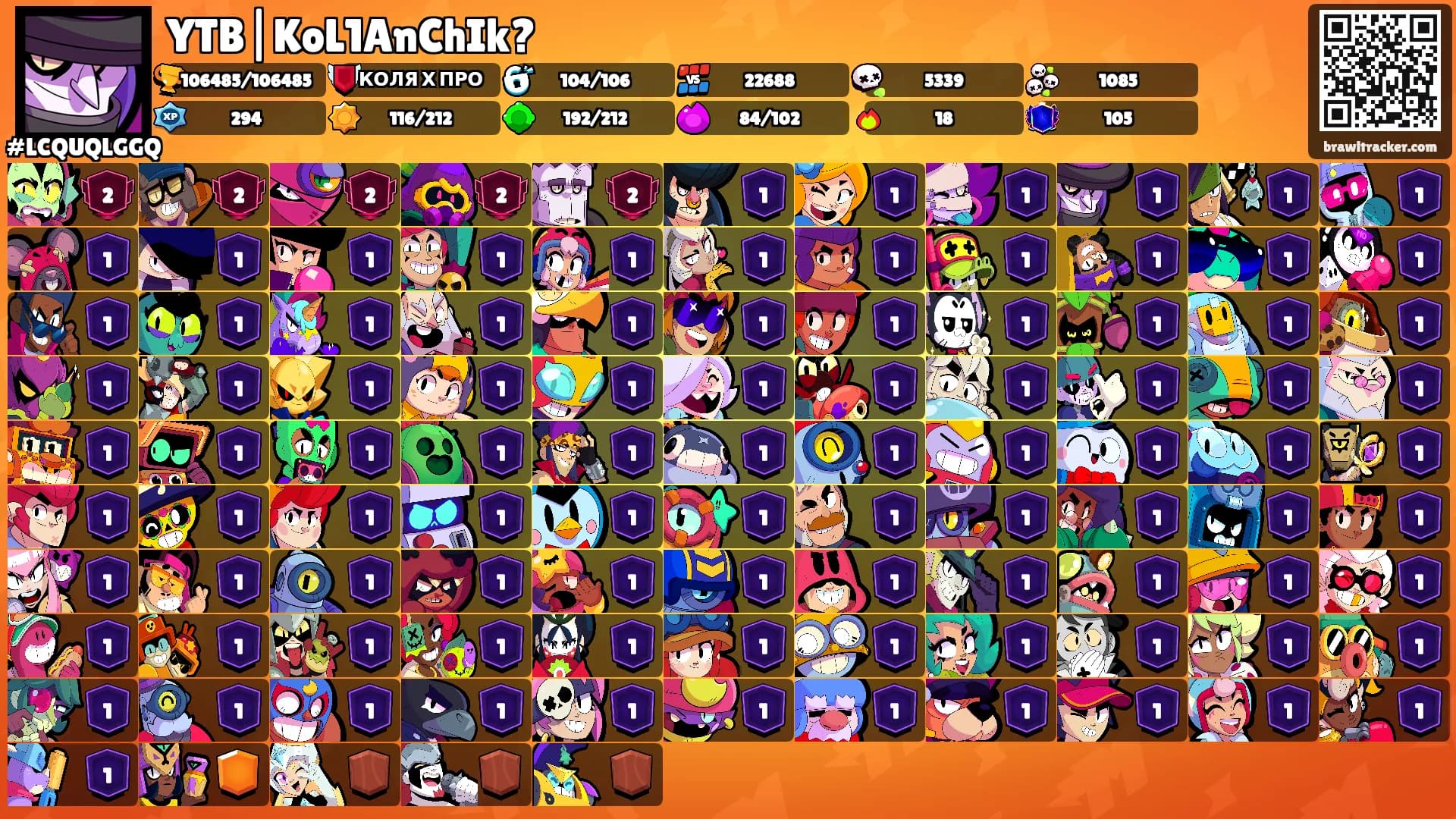 YTB|KoL1AnChIk?'s Ranks