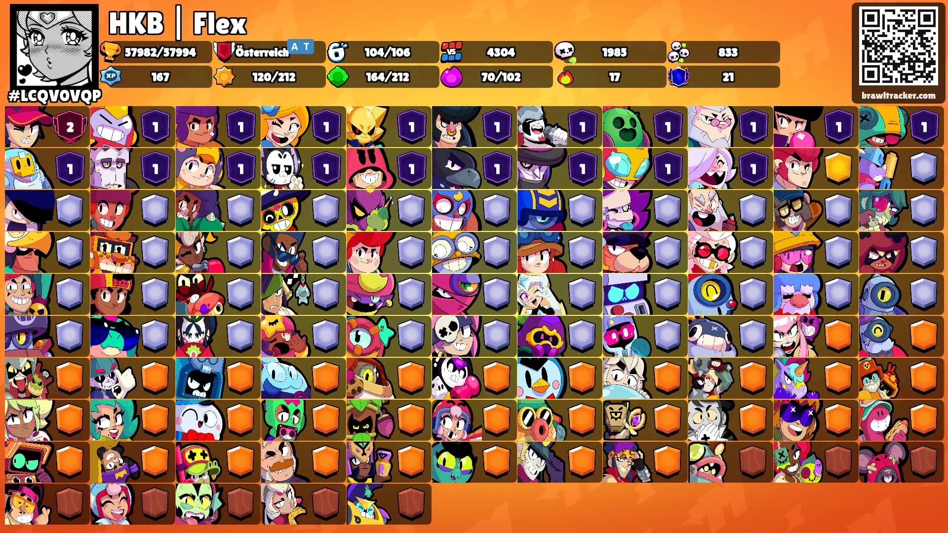 HKB | Flex's Ranks