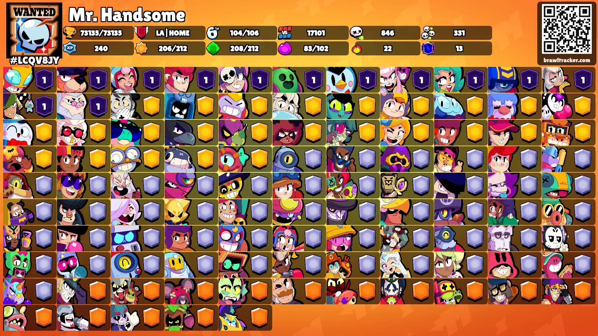 Mr. Handsome's Ranks