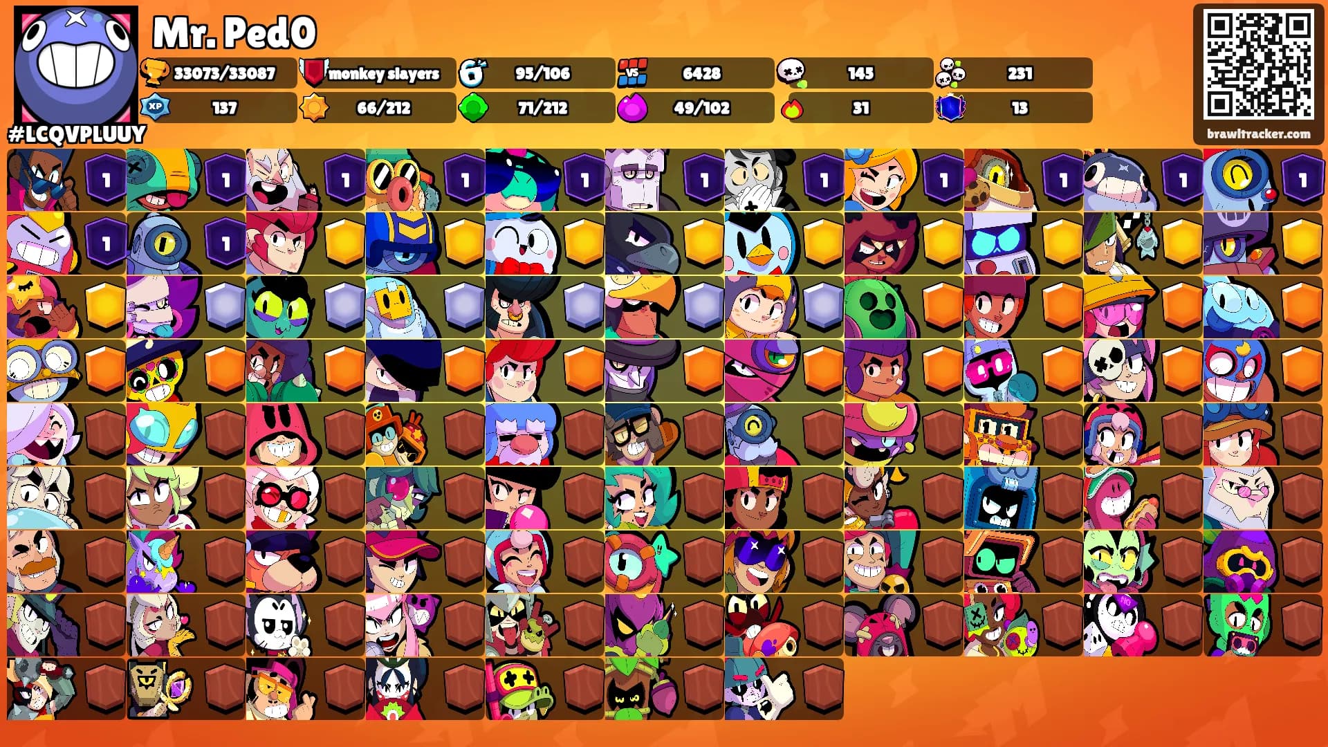 Mr. Ped0's Ranks