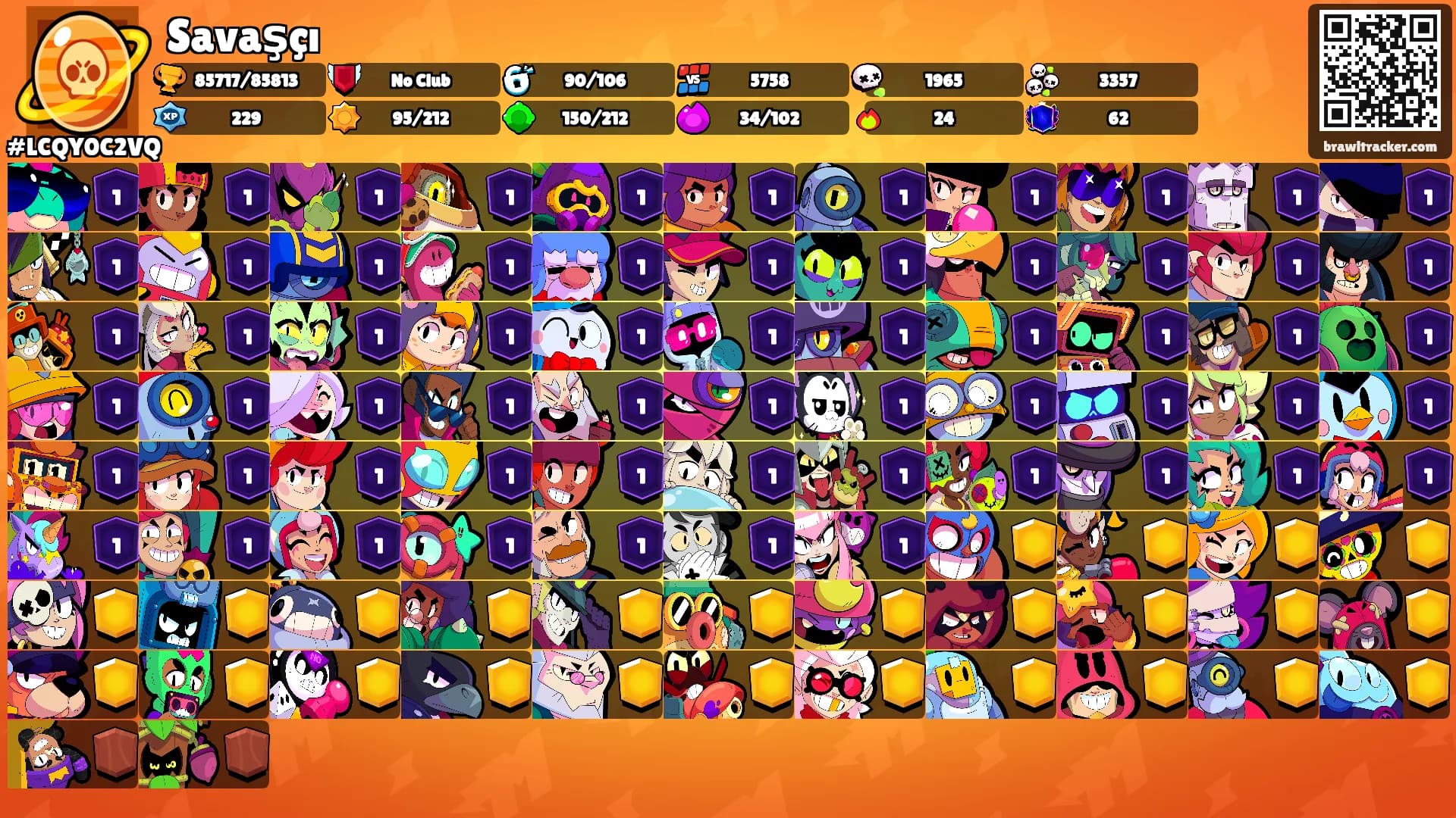 Savaşçı's Ranks