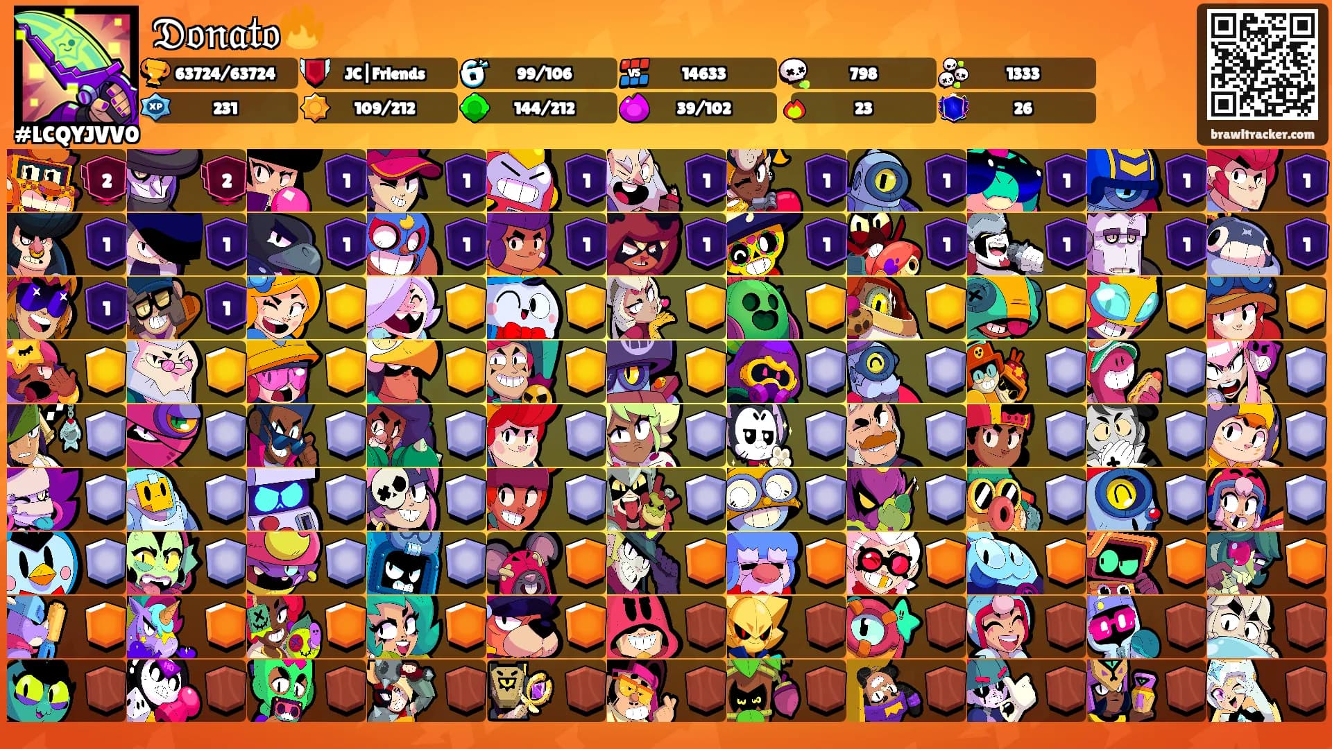 𝔇𝔬𝔫𝔞𝔱𝔬🔥's Ranks