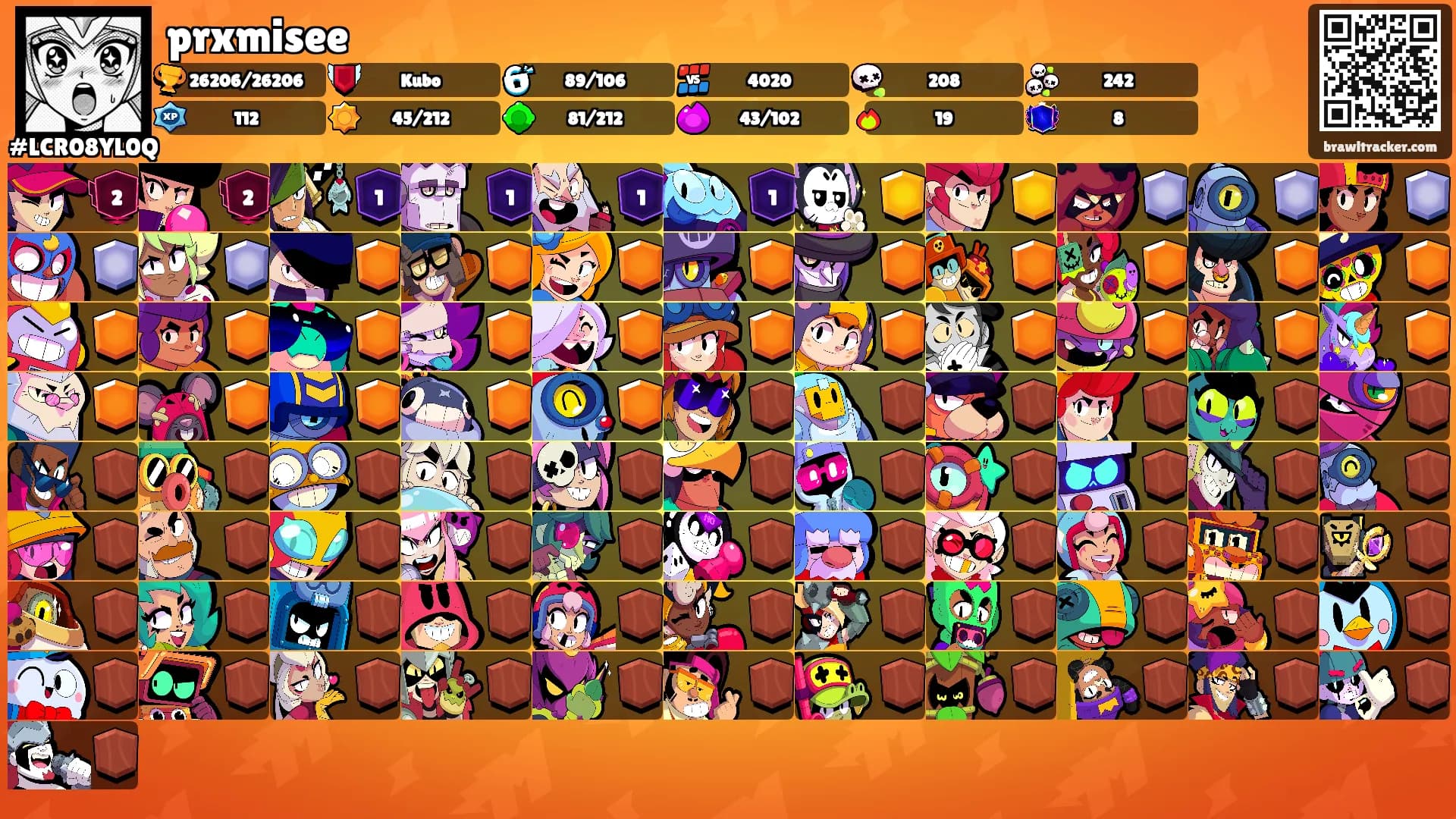 prxmisee's Ranks