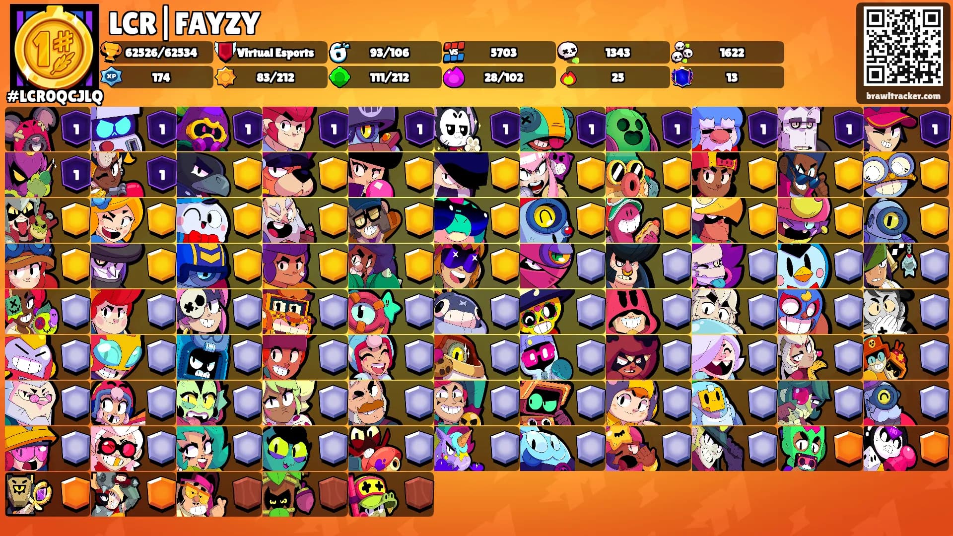 LCR|FAYZY's Ranks