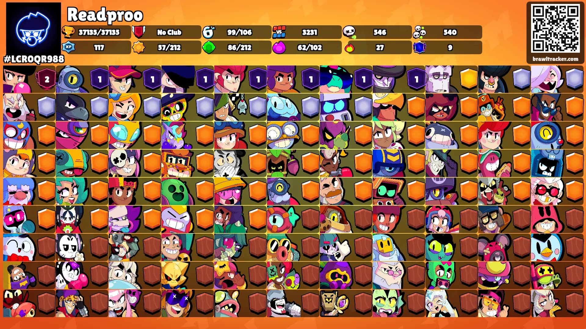 Readproo's Ranks