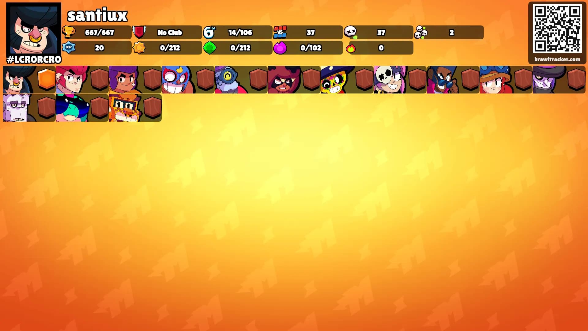 santiux's Ranks