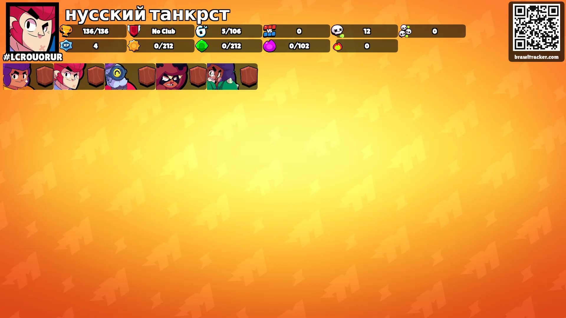 нусский танкрст's Ranks