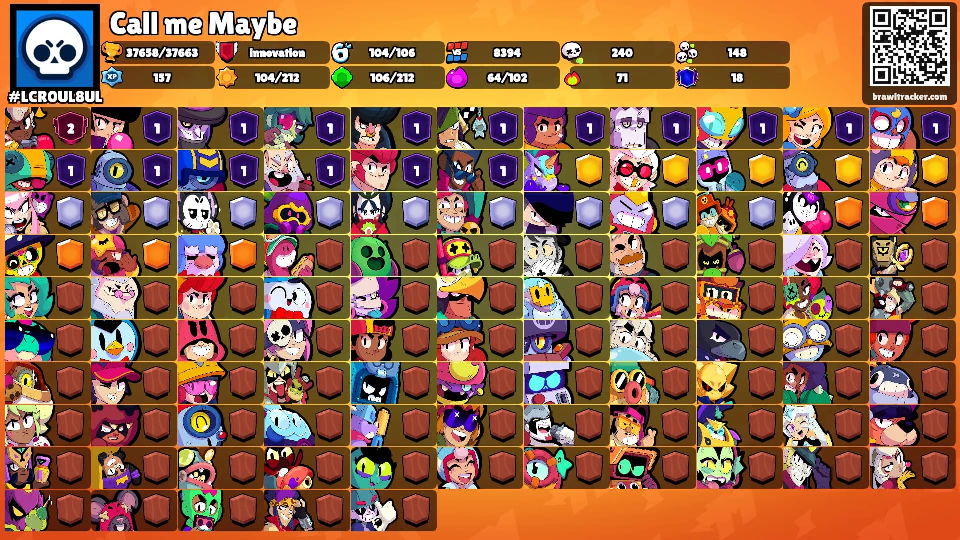 Call me Maybe's Ranks