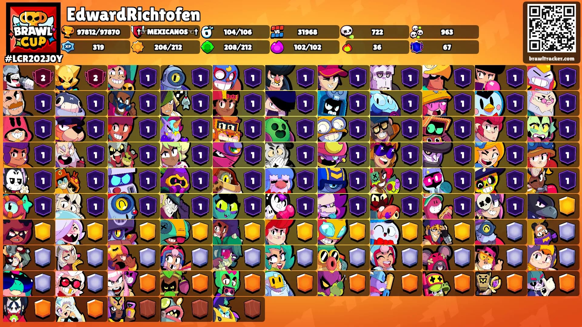 EdwardRichtofen's Ranks