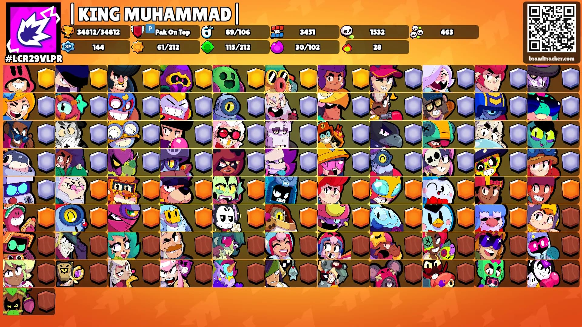 |KING MUHAMMAD|'s Ranks