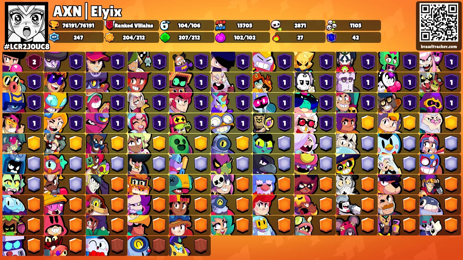 AXN|Elyix's Ranks
