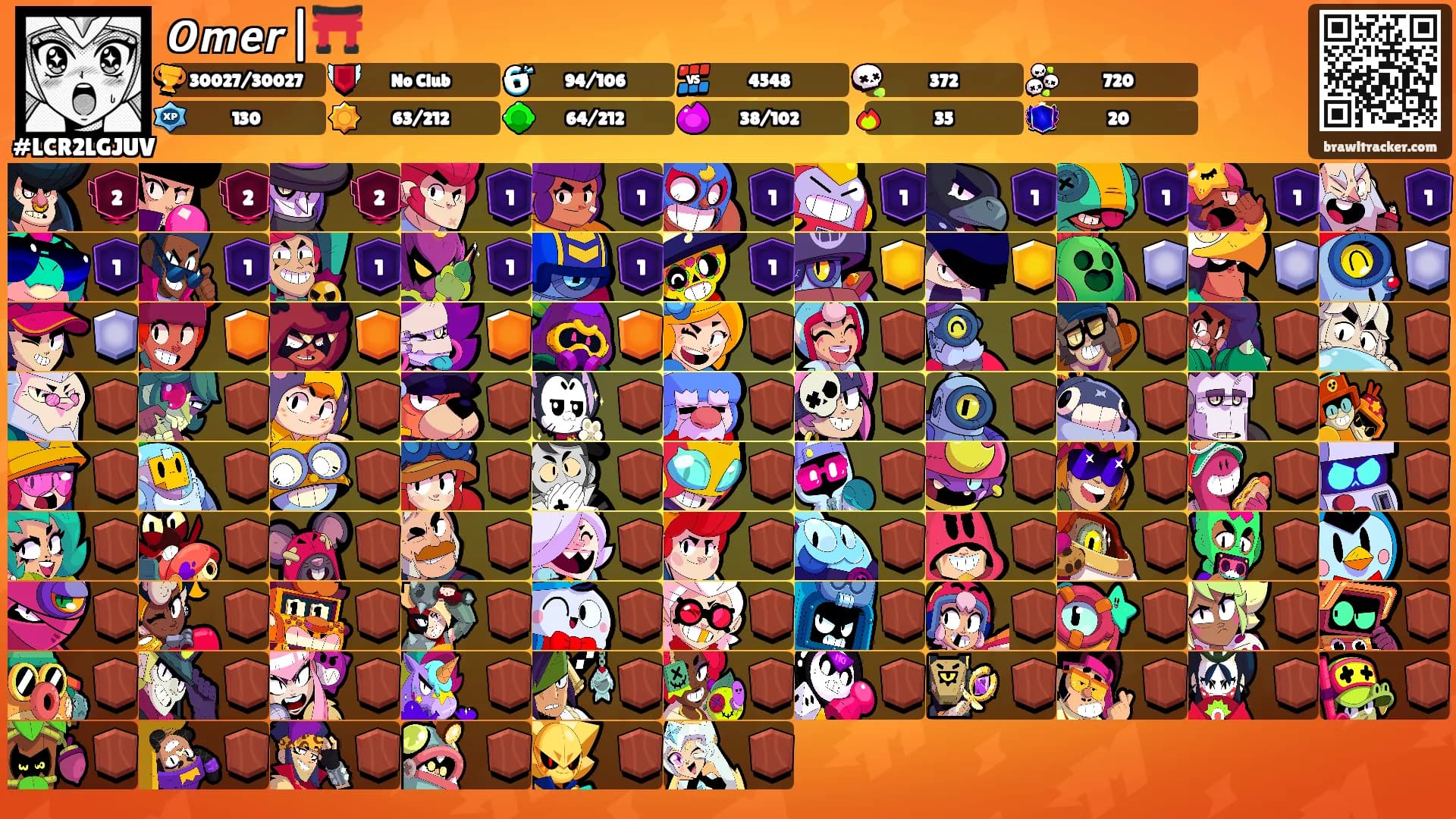 𝙊𝙢𝙚𝙧|⛩️'s Ranks