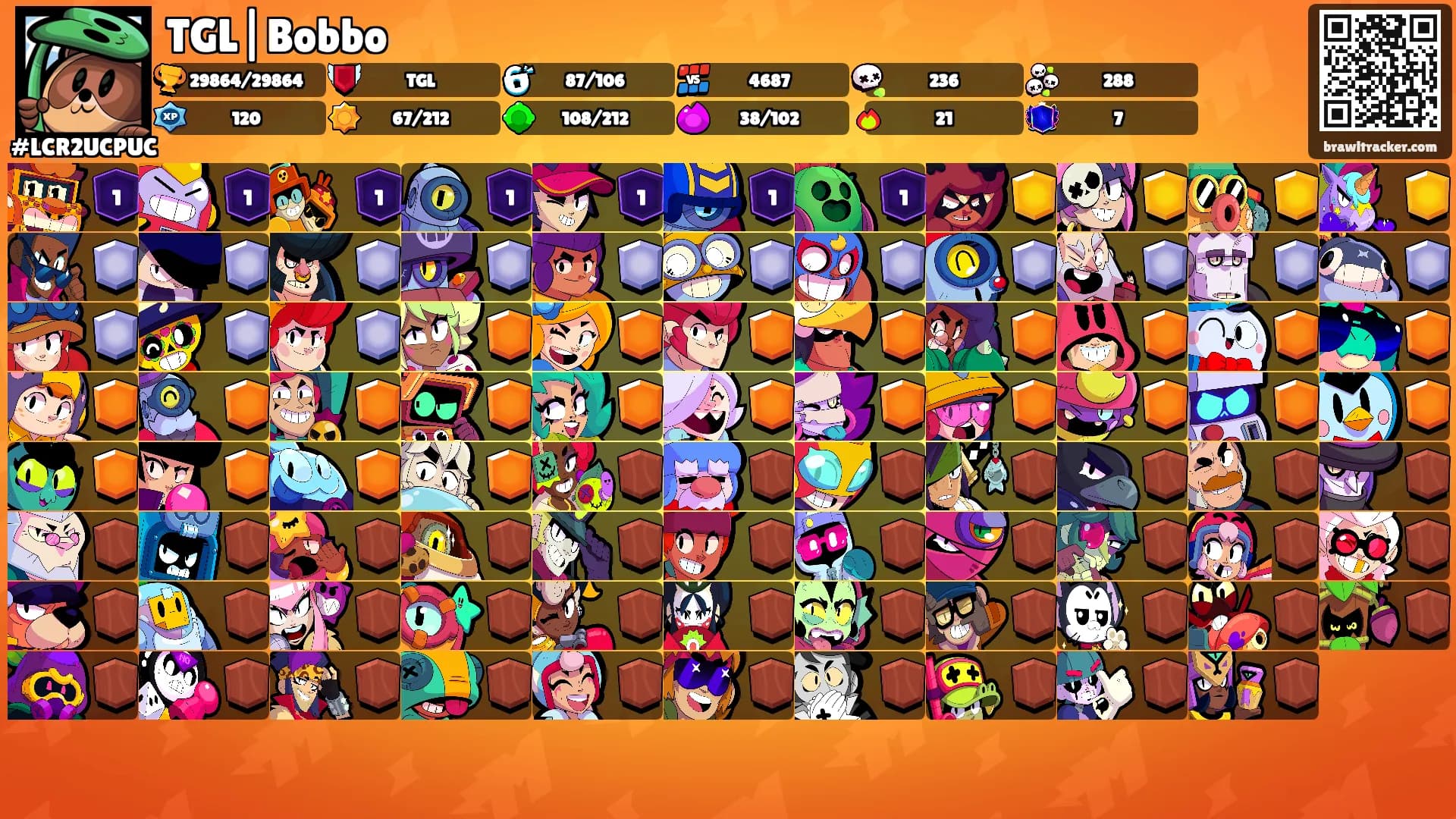 TGL|Bobbo's Ranks