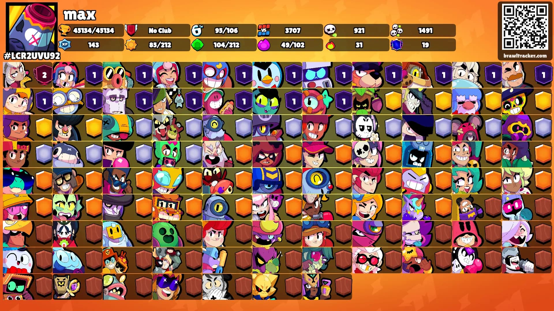 max's Ranks
