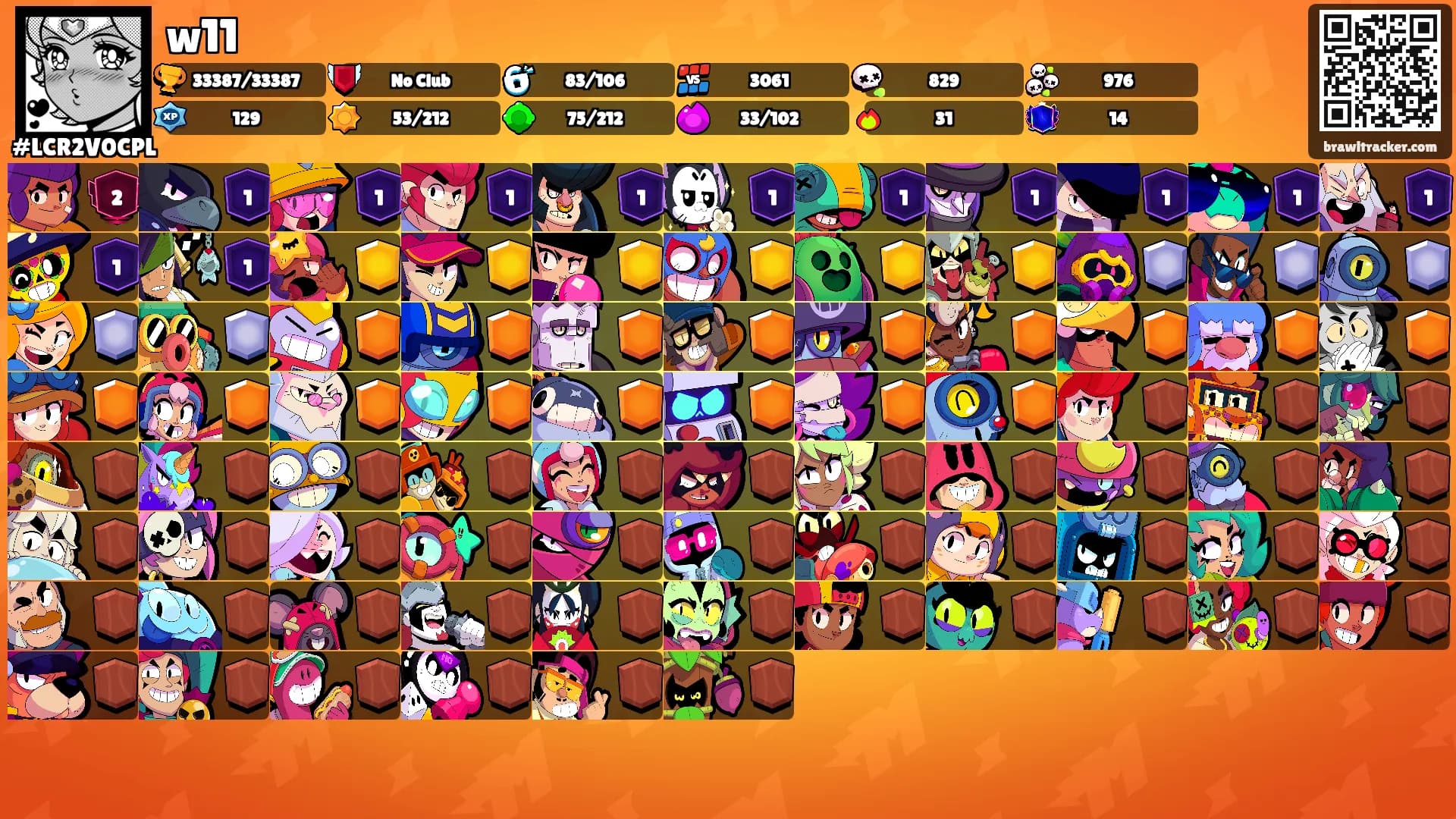 w11's Ranks