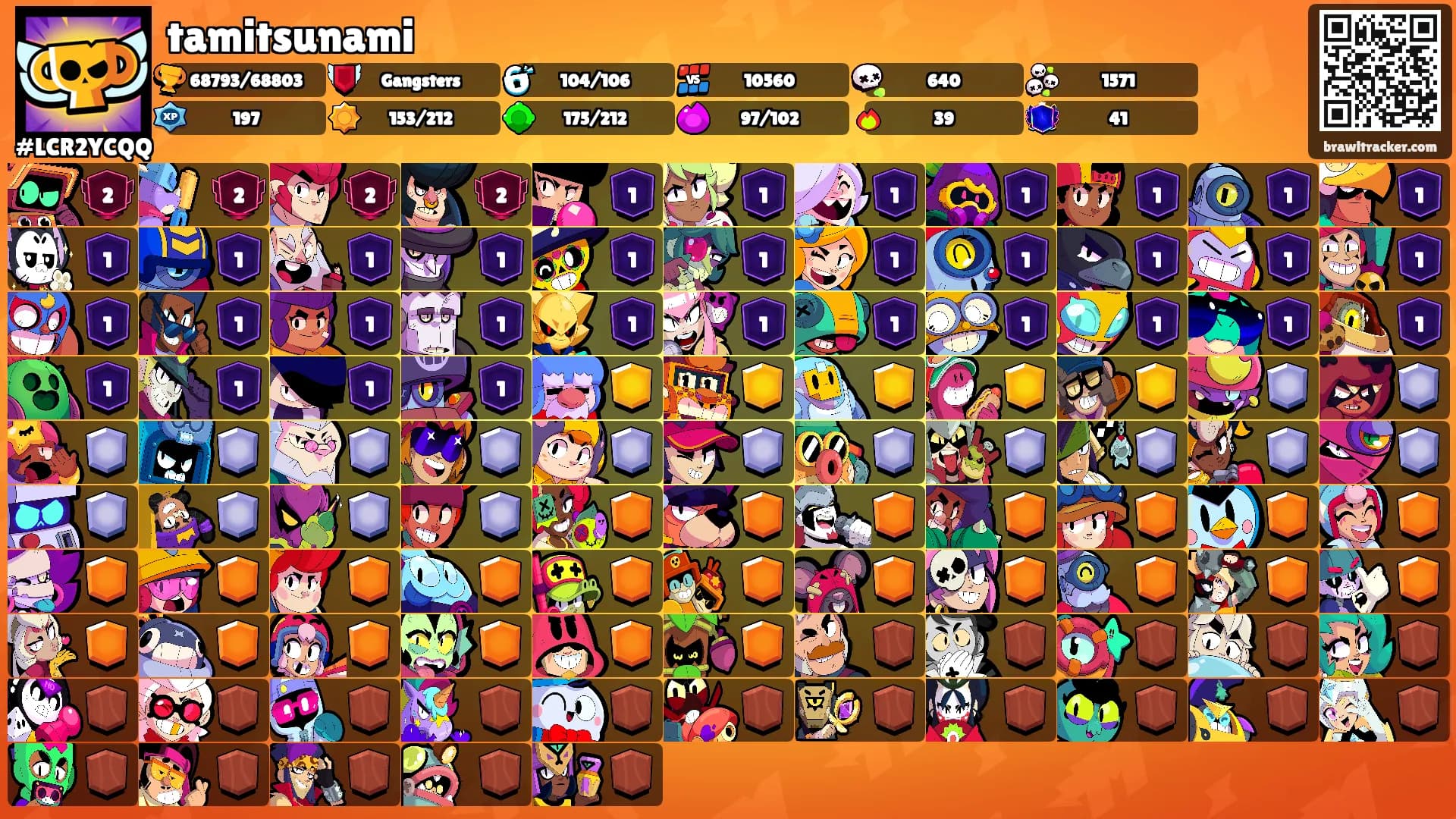 tamitsunami's Ranks