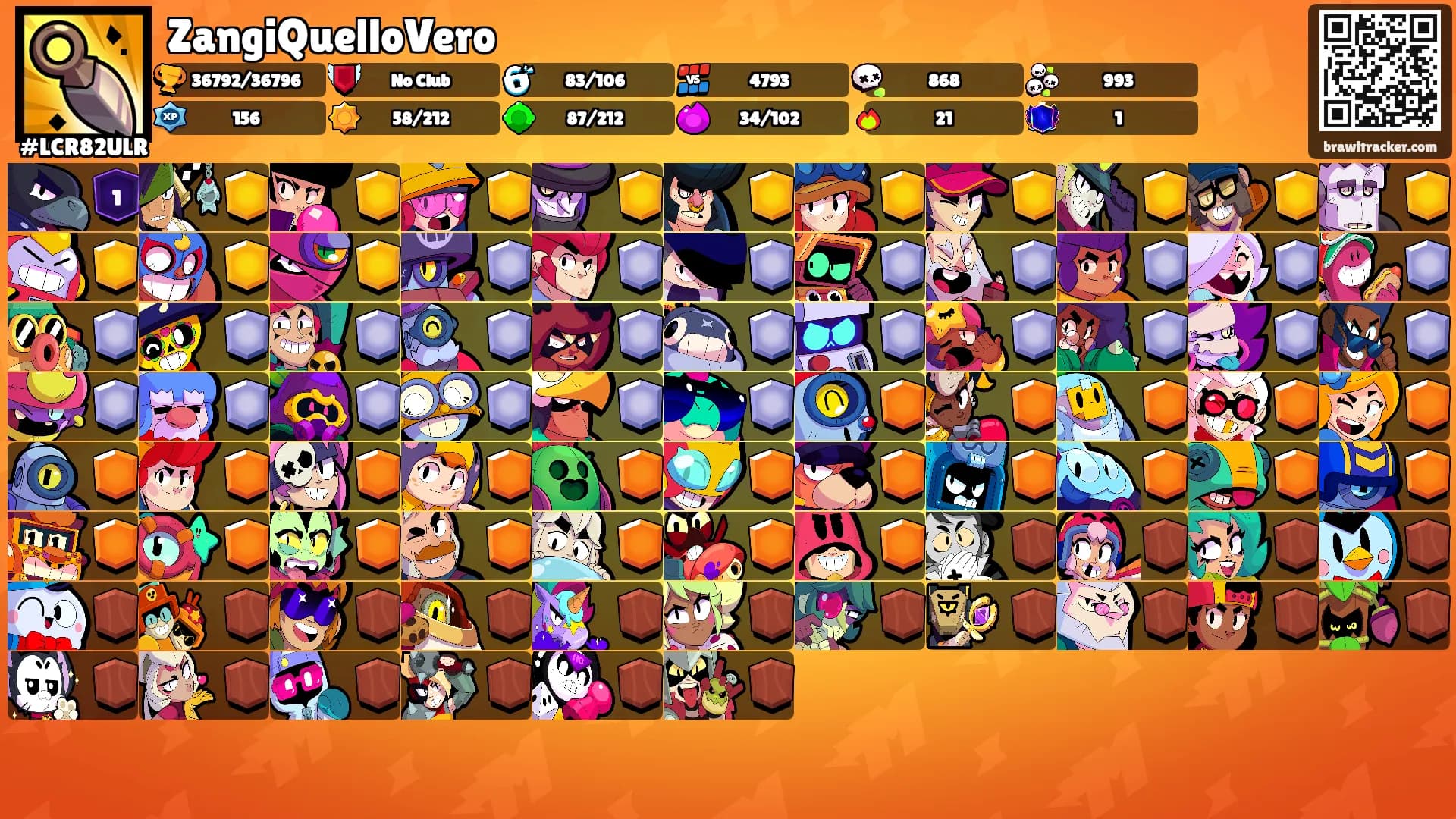 ZangiQuelloVero's Ranks