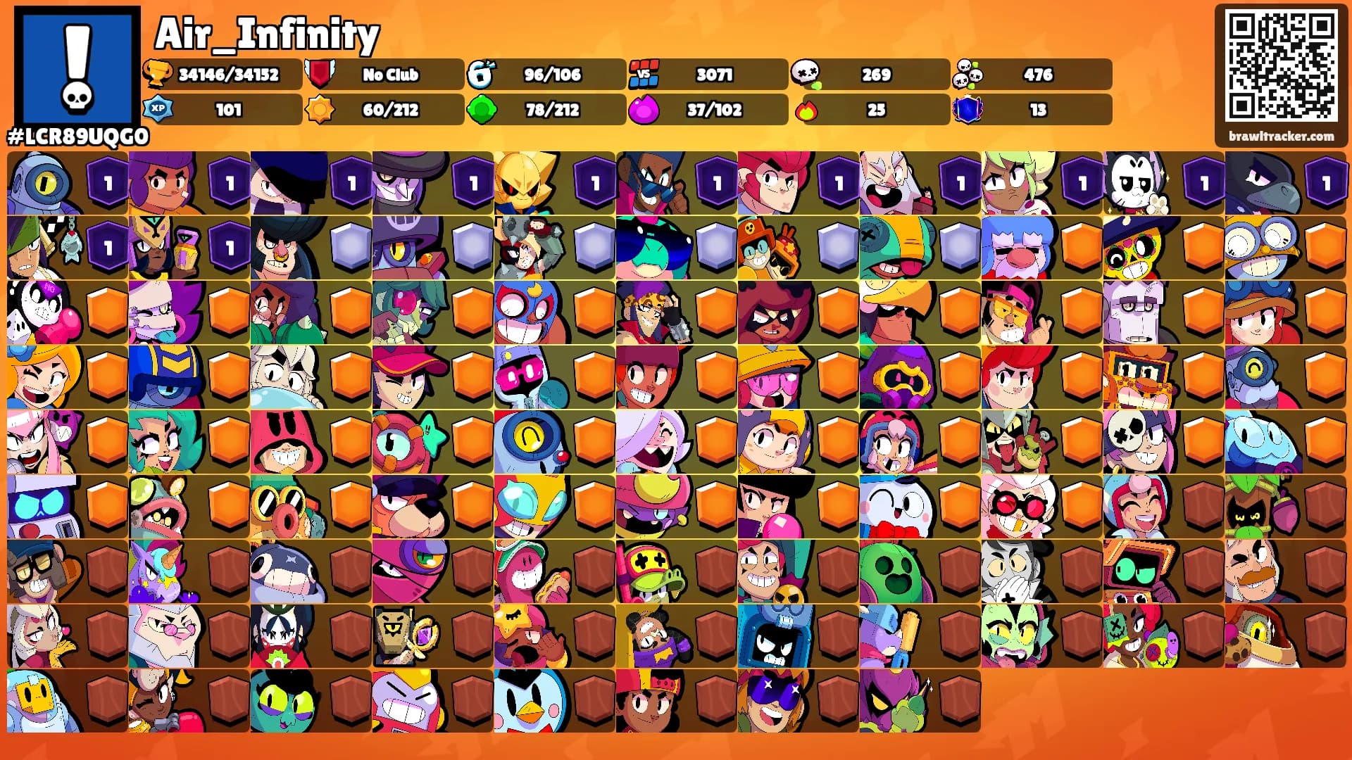 Air_Infinity's Ranks