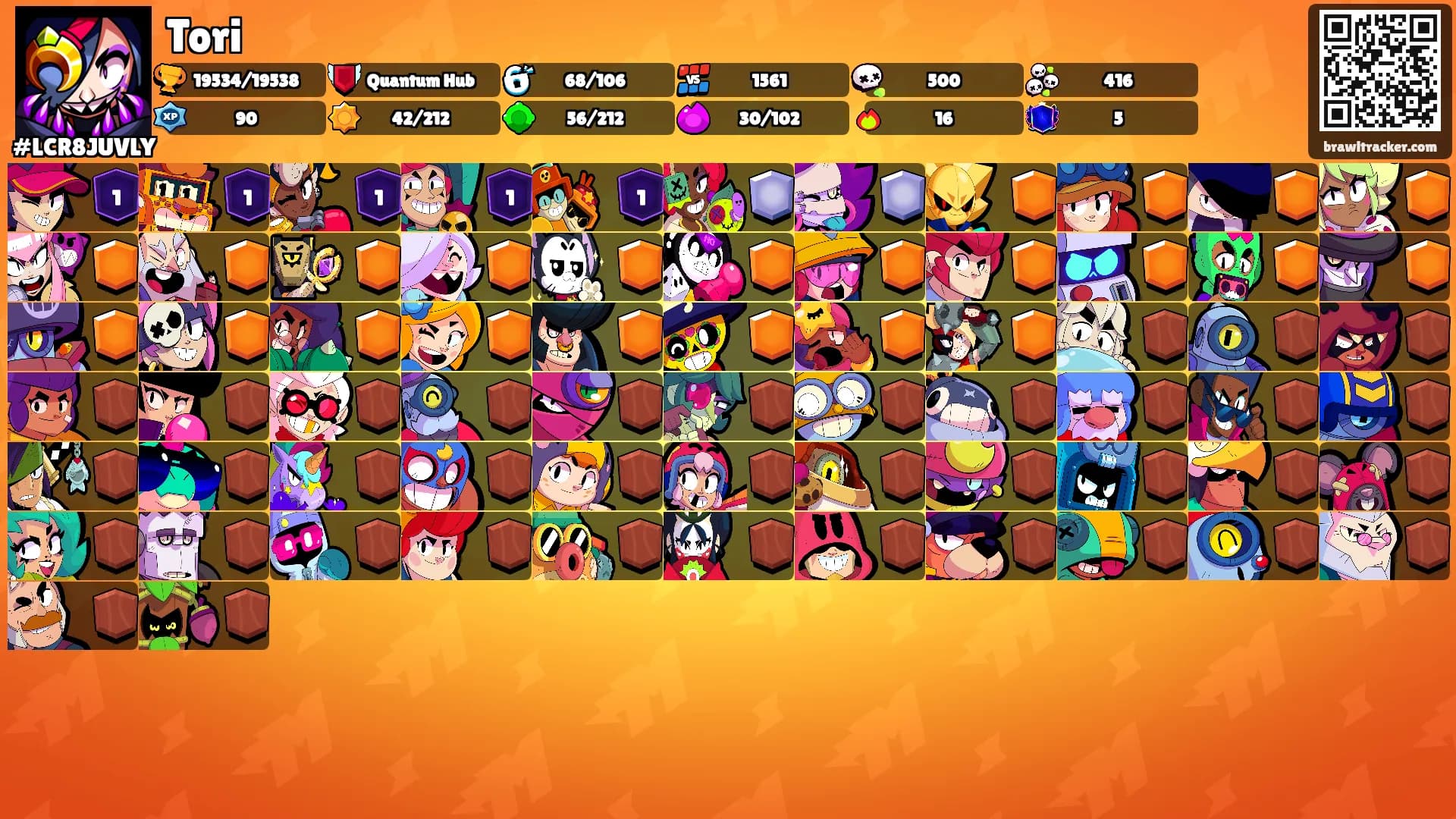Tori's Ranks