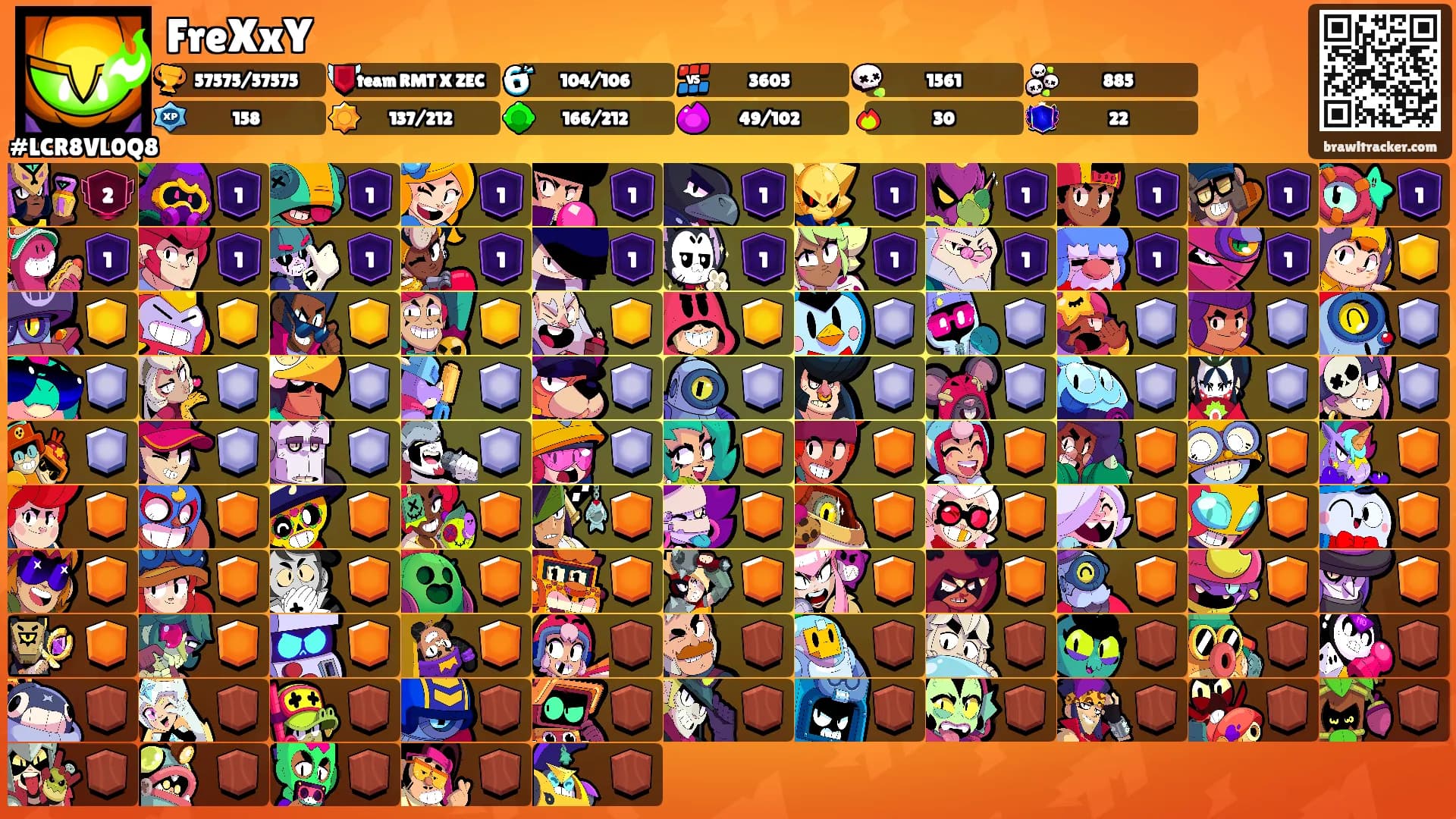 FreXxY's Ranks
