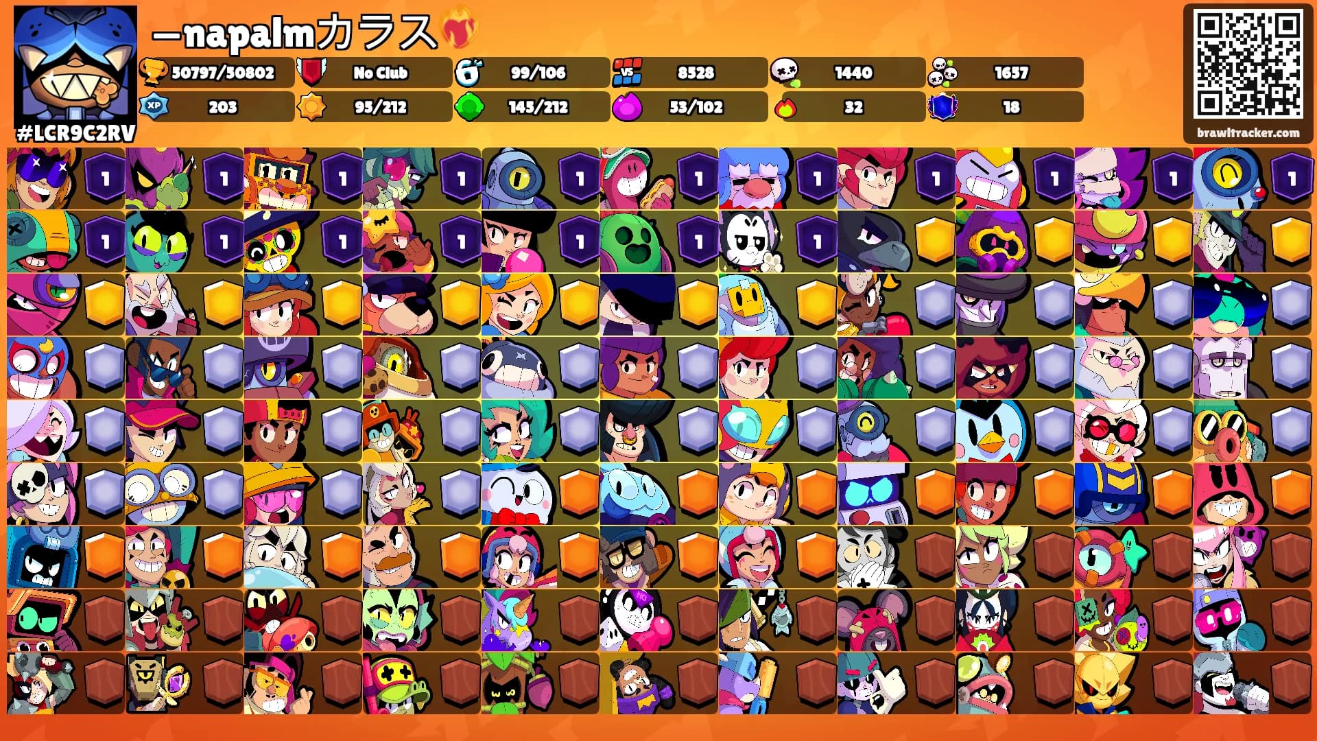 —napalmカラス❤️‍🔥's Ranks