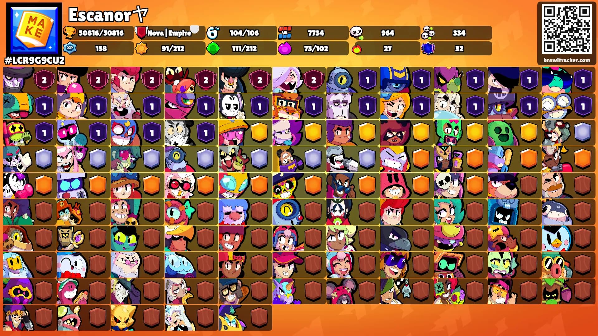 Escanorヤ's Ranks