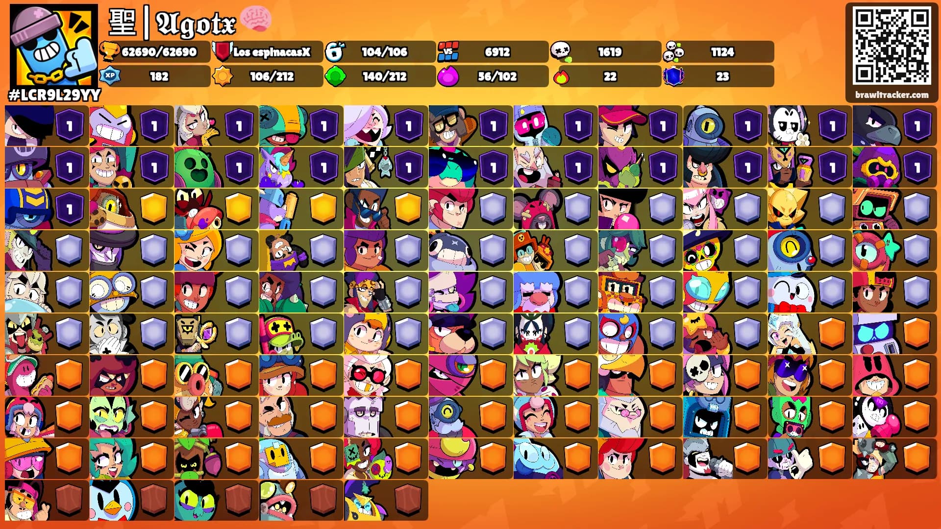 聖|𝕬𝖌𝖔𝖙𝖝 🧠's Ranks