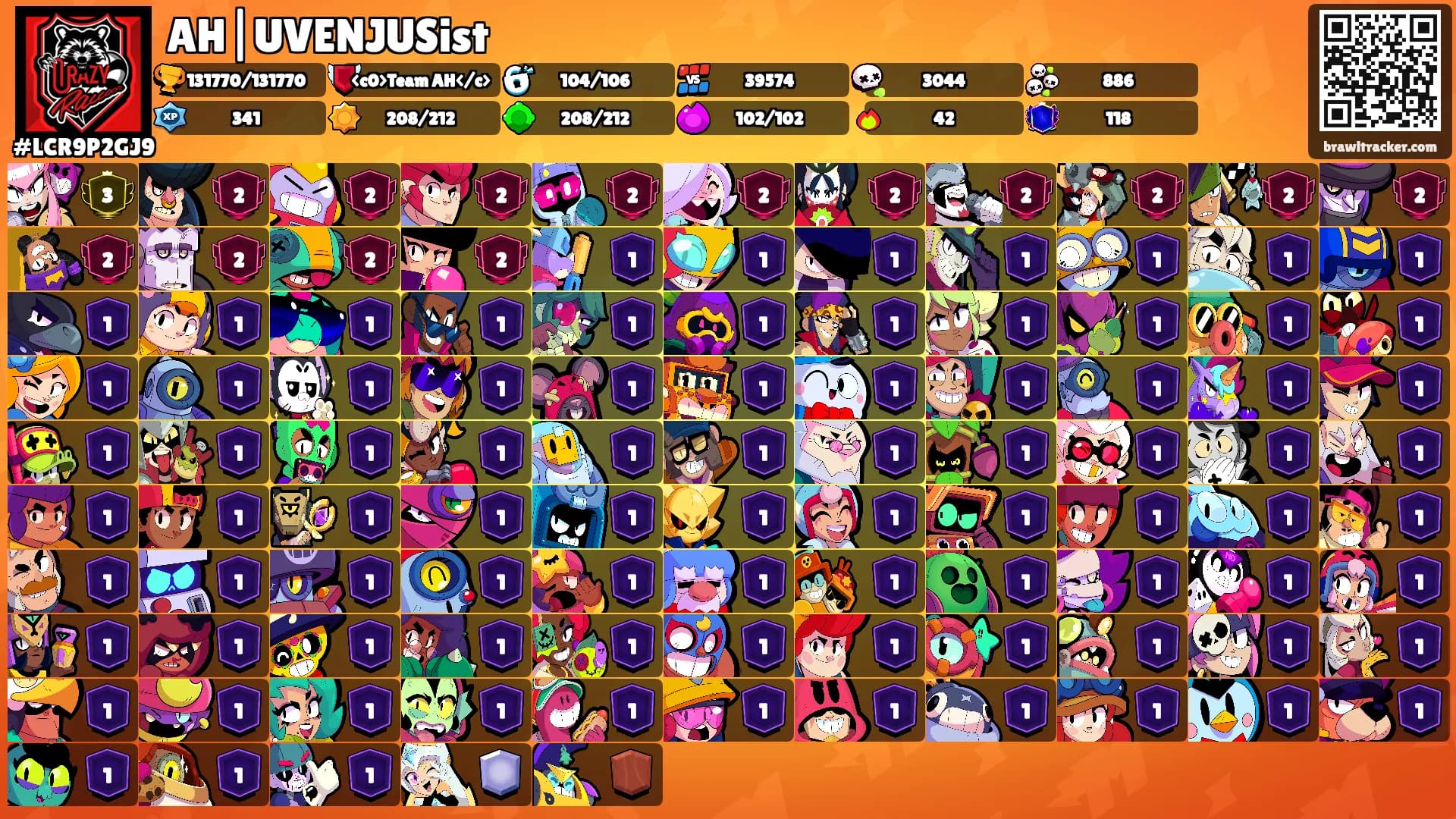 AH|UVENJUSist's Ranks