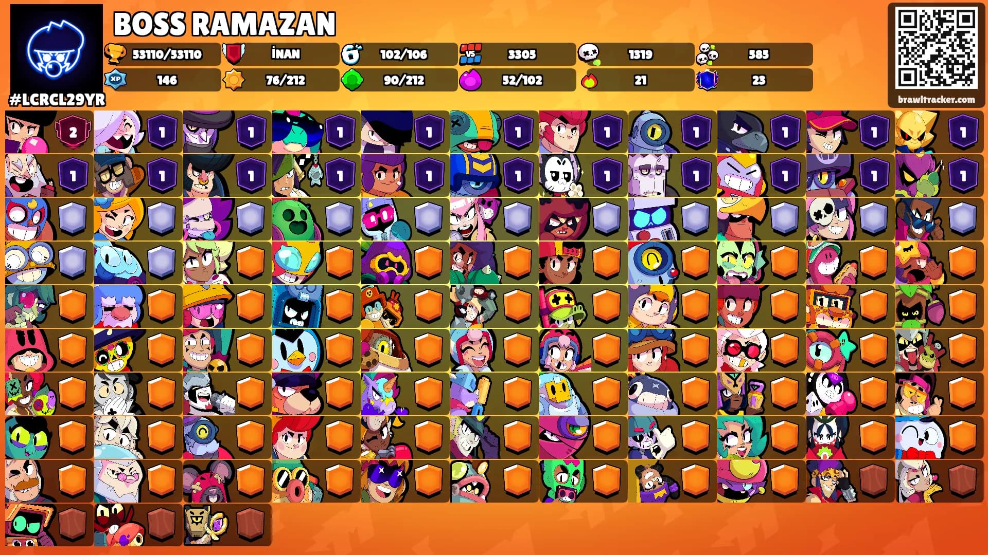 BOSS RAMAZAN's Ranks