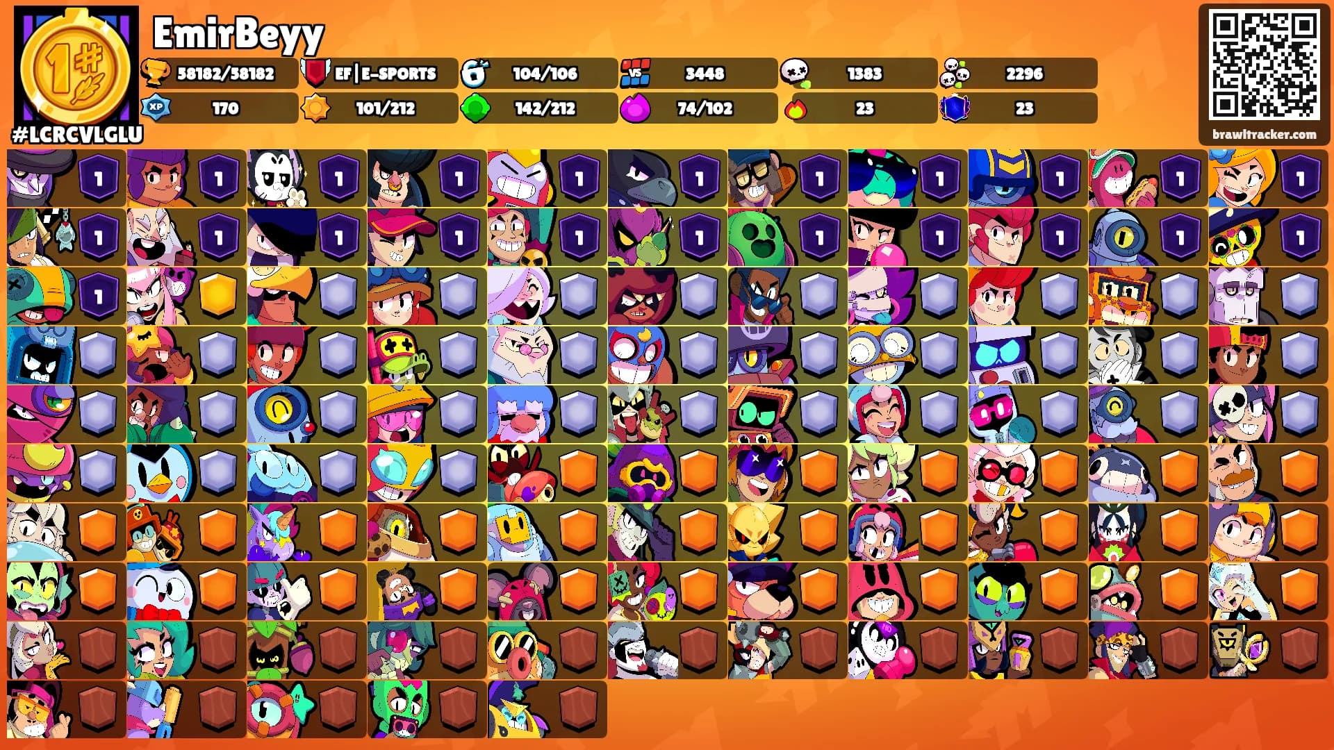 EmirBeyy's Ranks