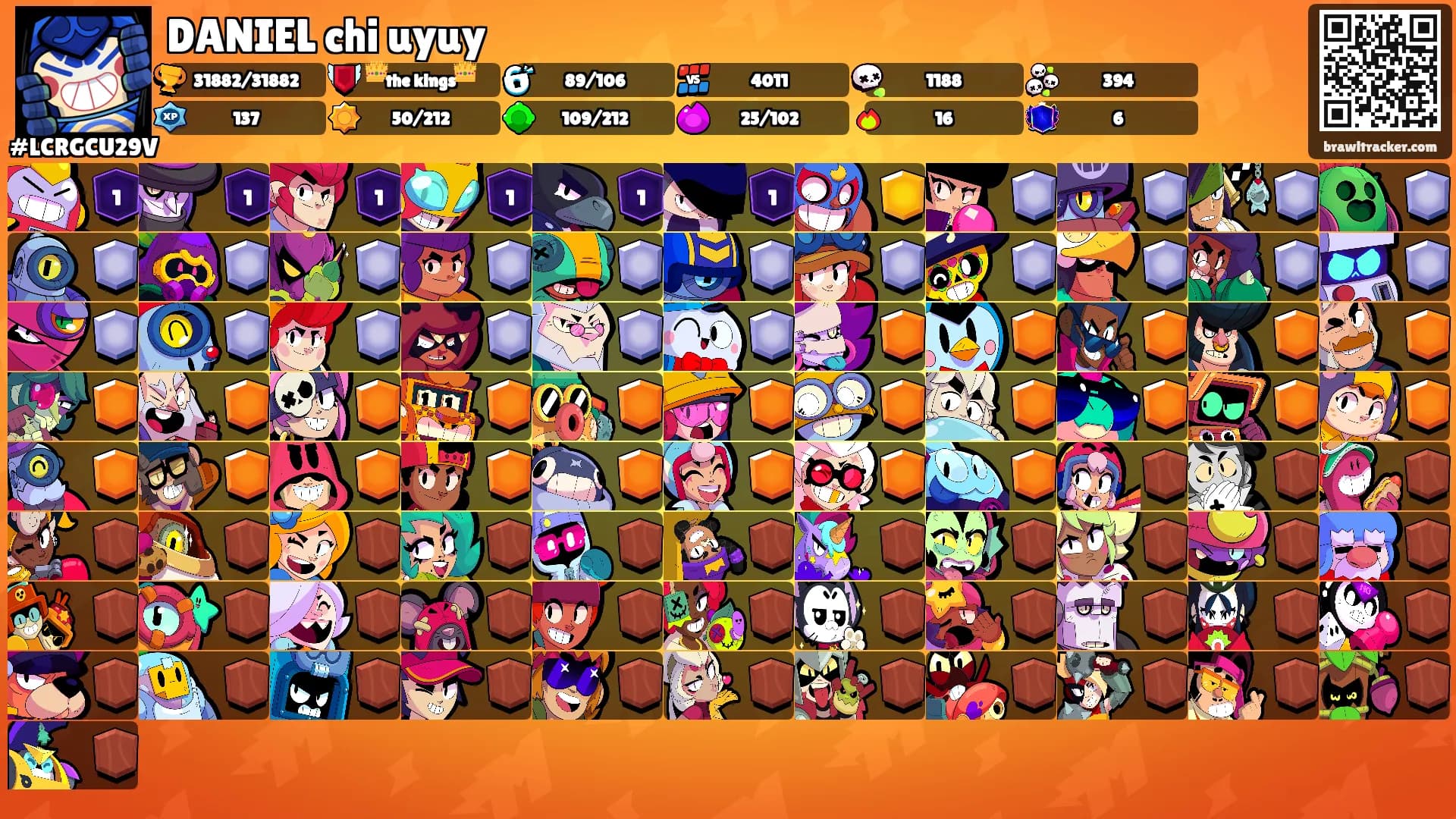 DANIEL chi uyuy's Ranks