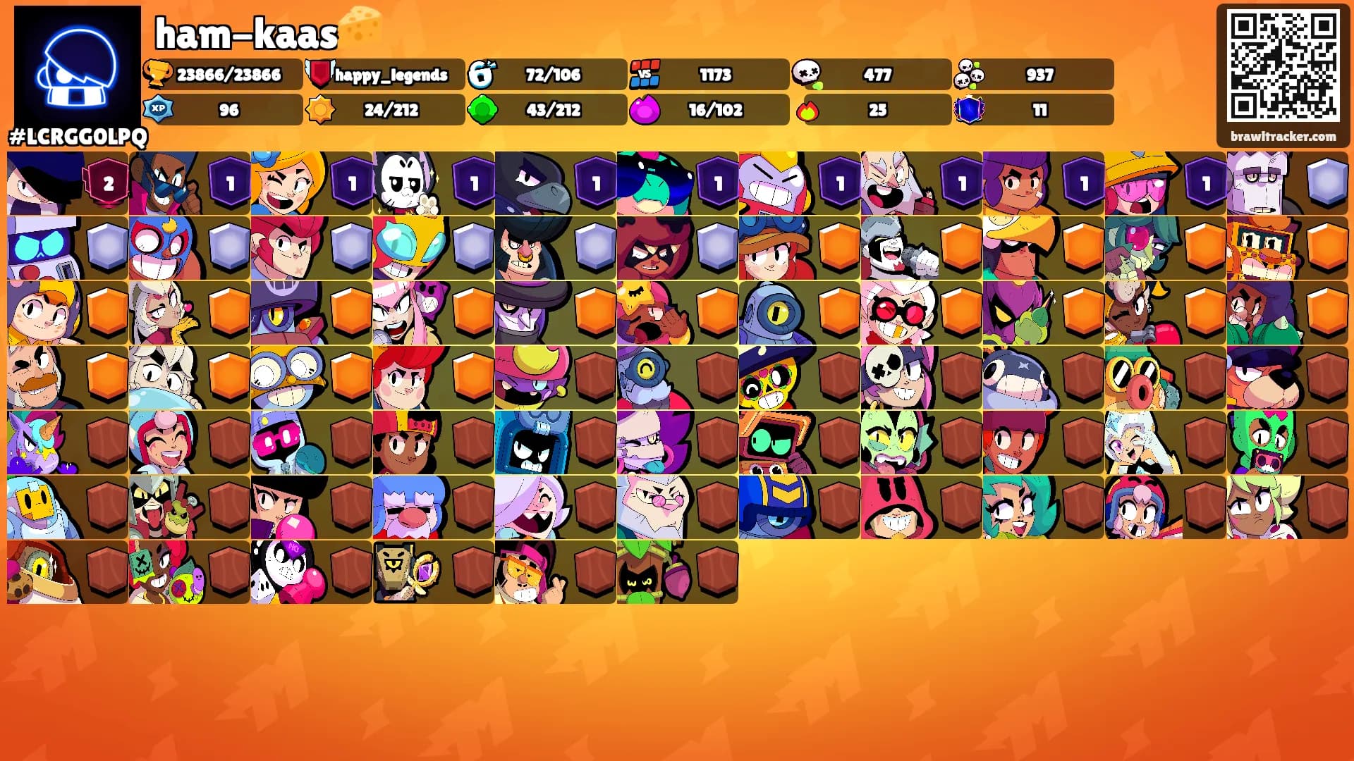 ham-kaas🧀's Ranks