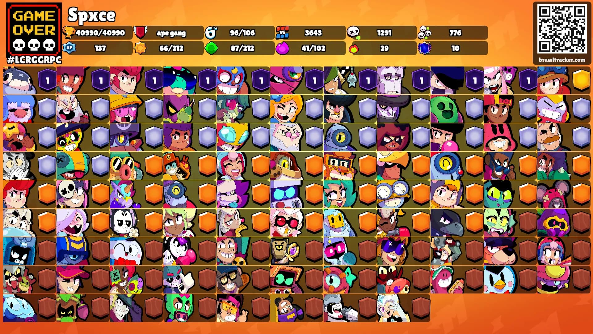 Spxce's Ranks