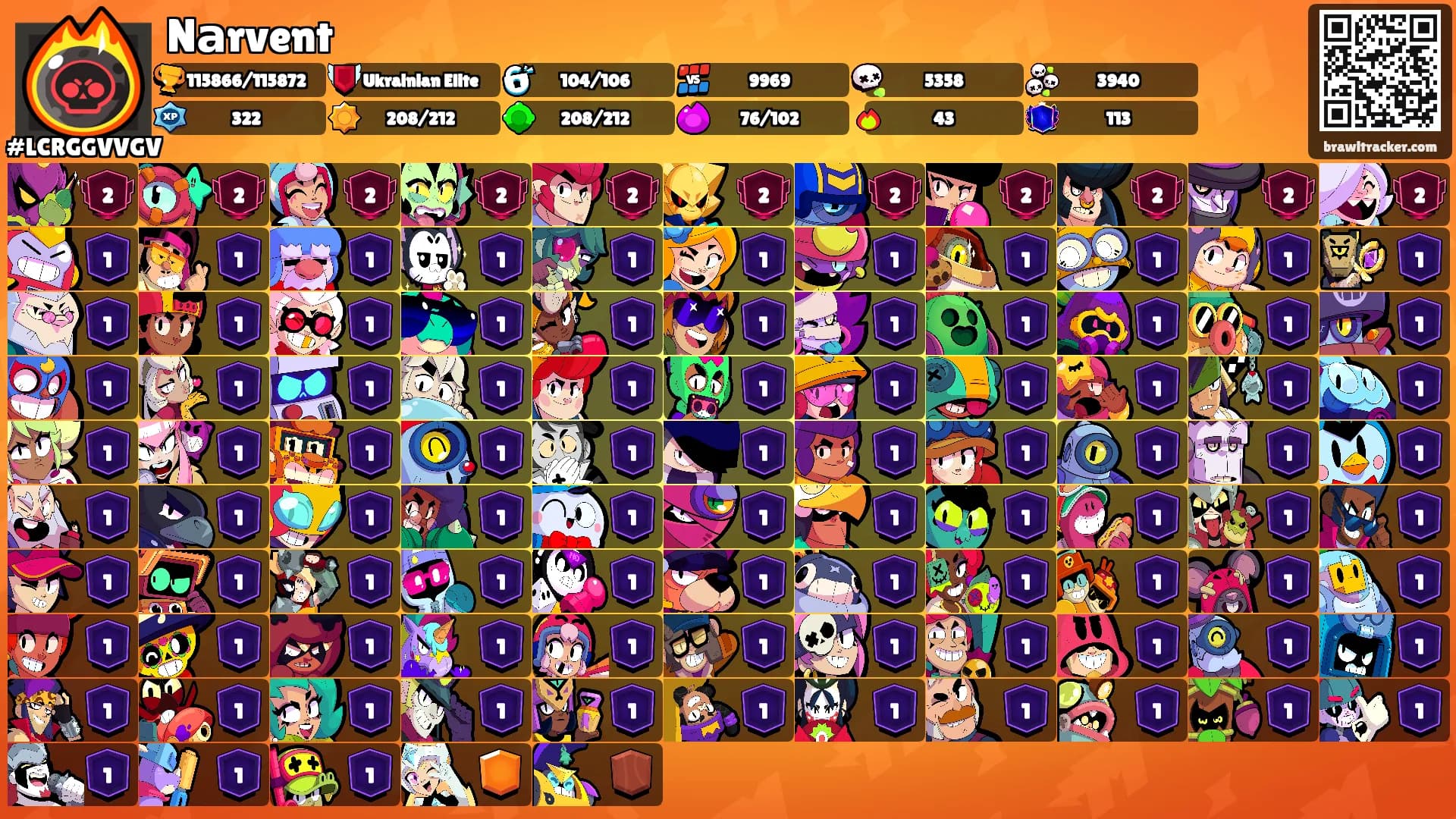 Nаrvent's Ranks