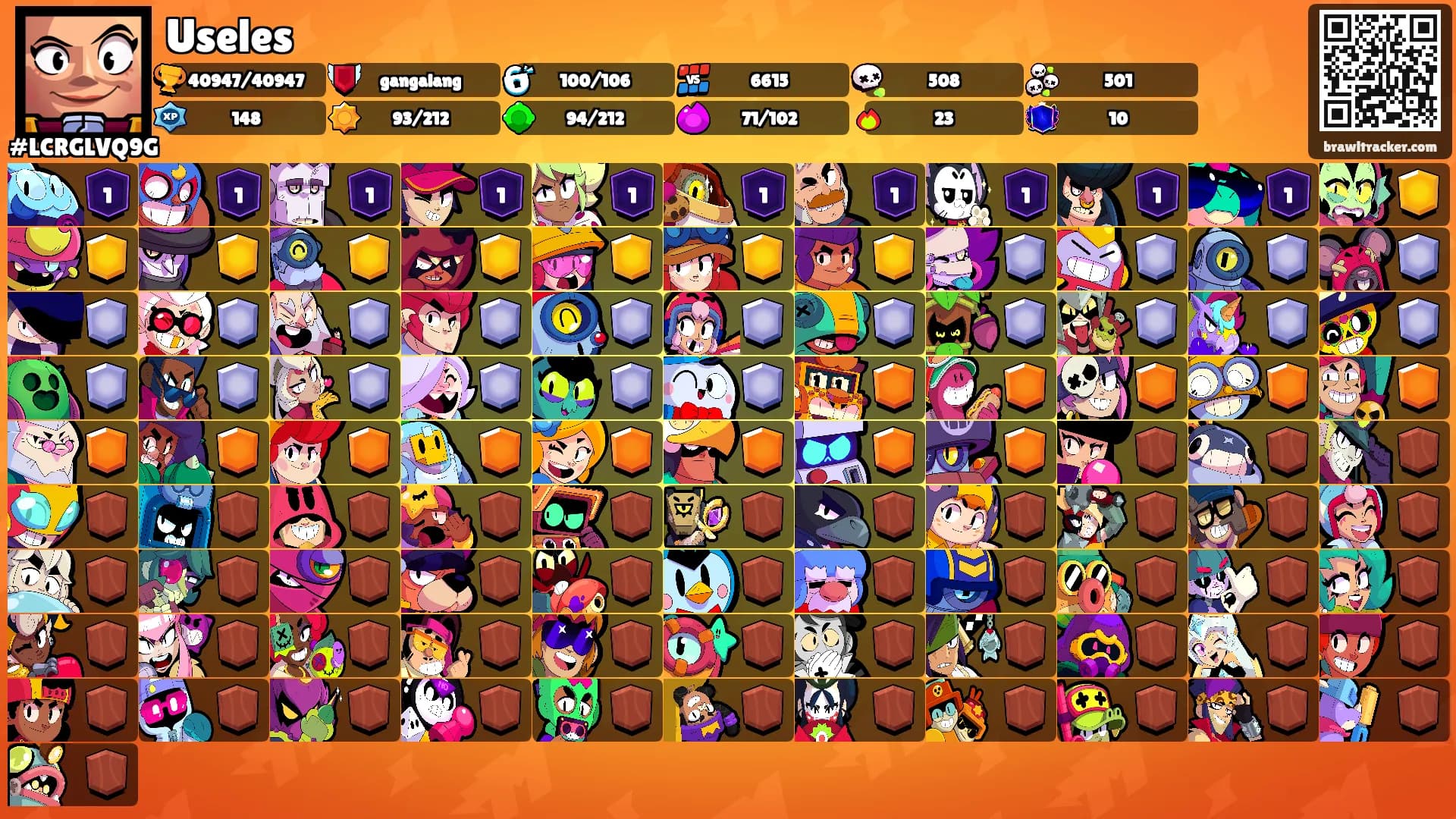 Useles's Ranks