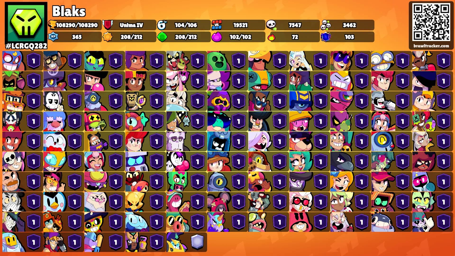 Blaks's Ranks