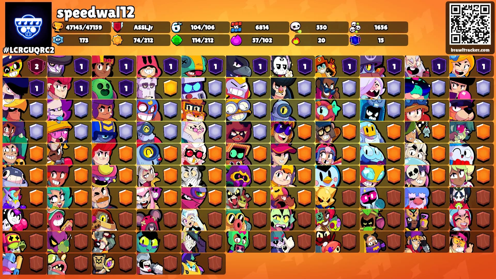 speedwal12's Ranks