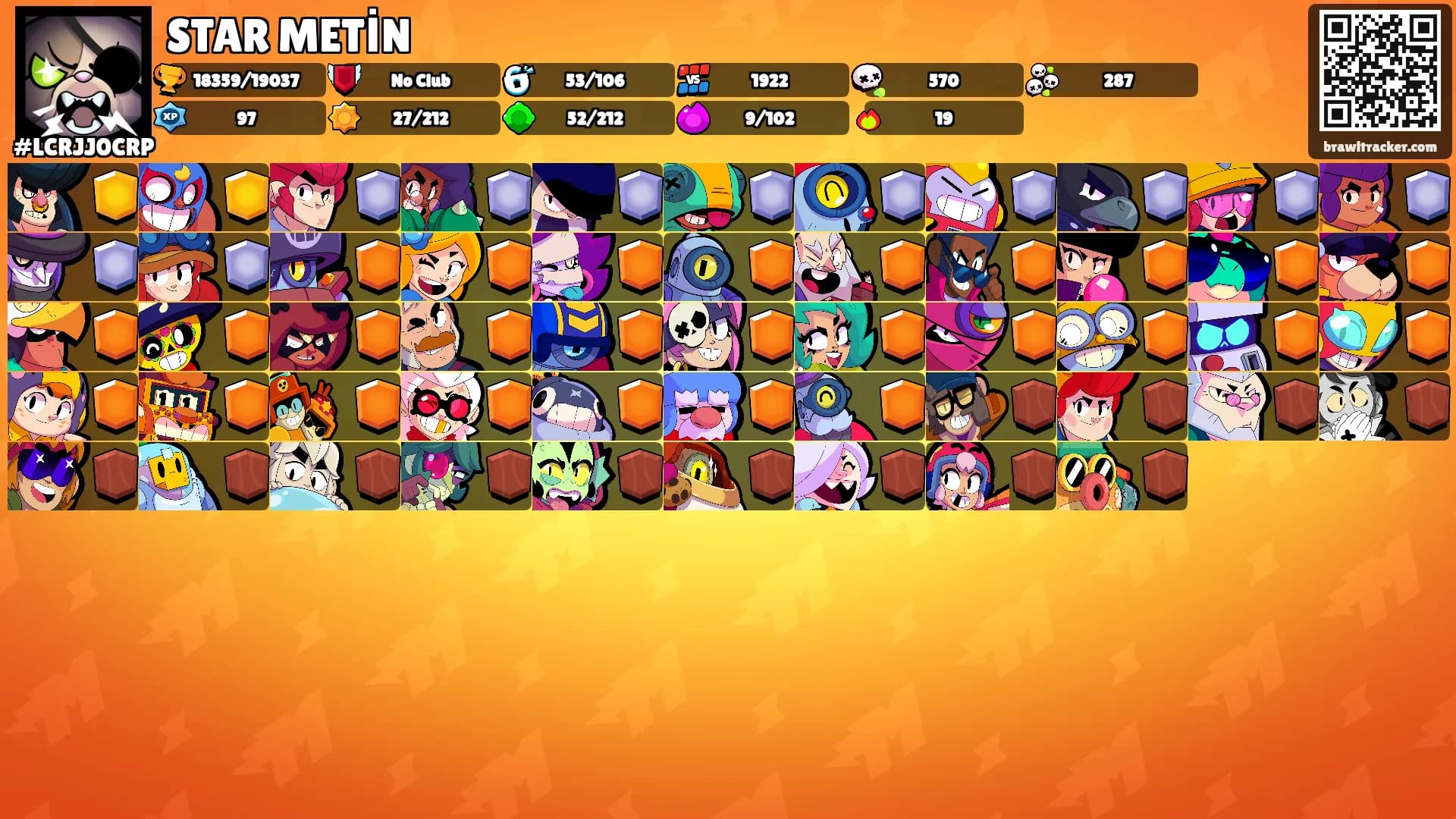 STAR METİN's Ranks
