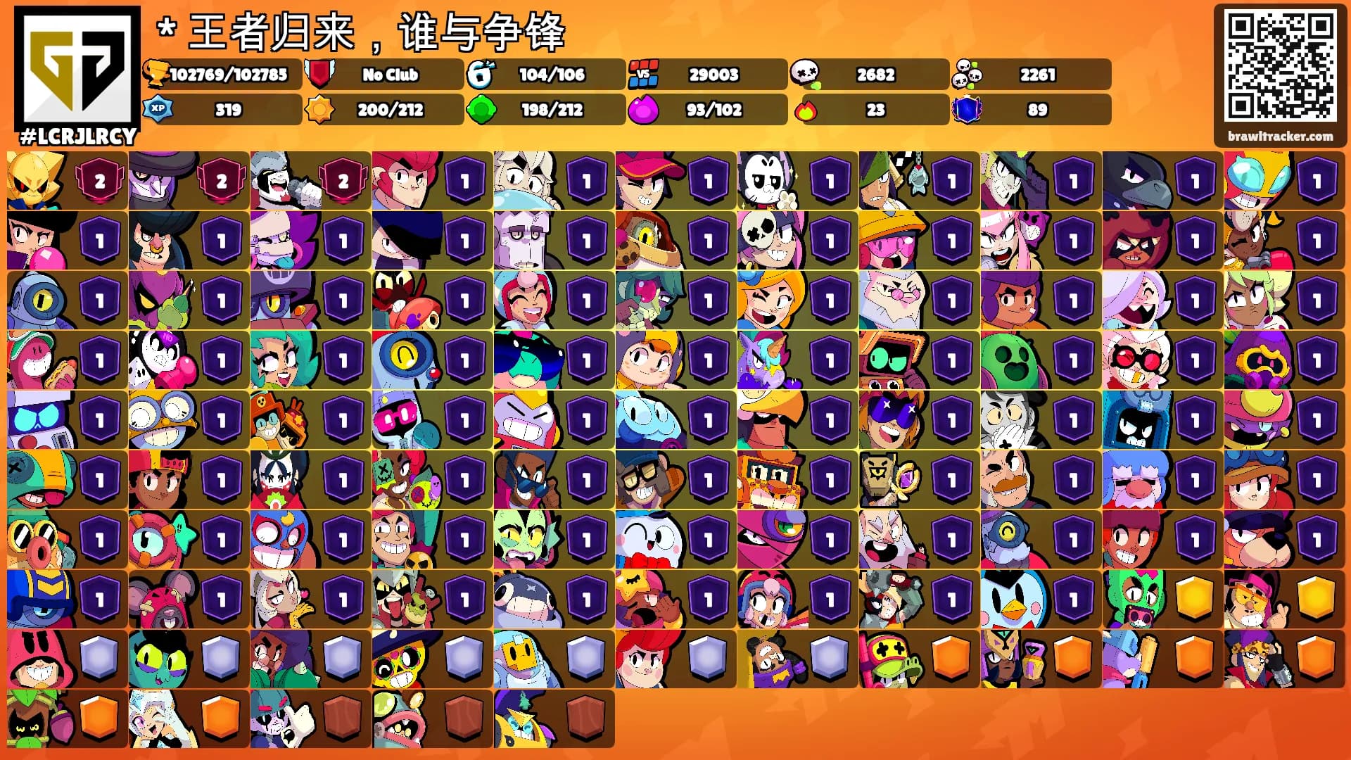 * 王者归来，谁与争锋's Ranks