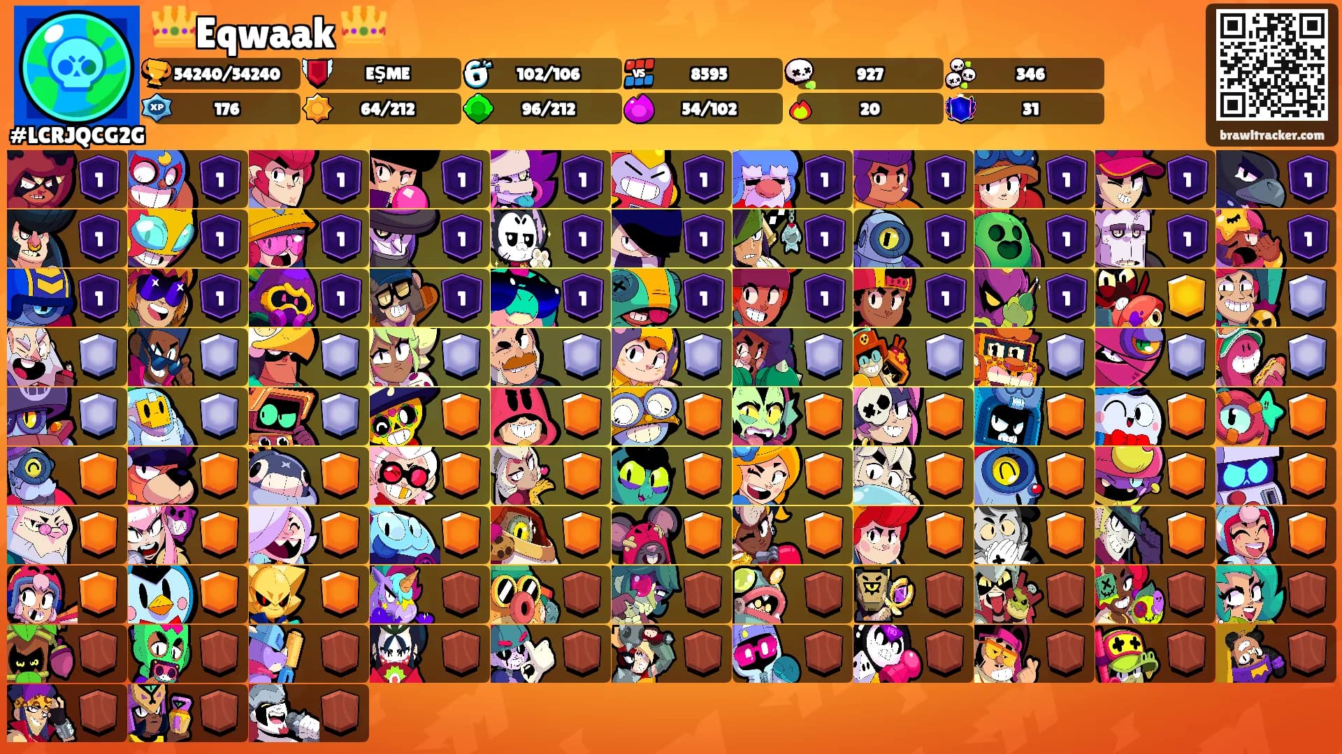 👑Eqwaak 👑's Ranks