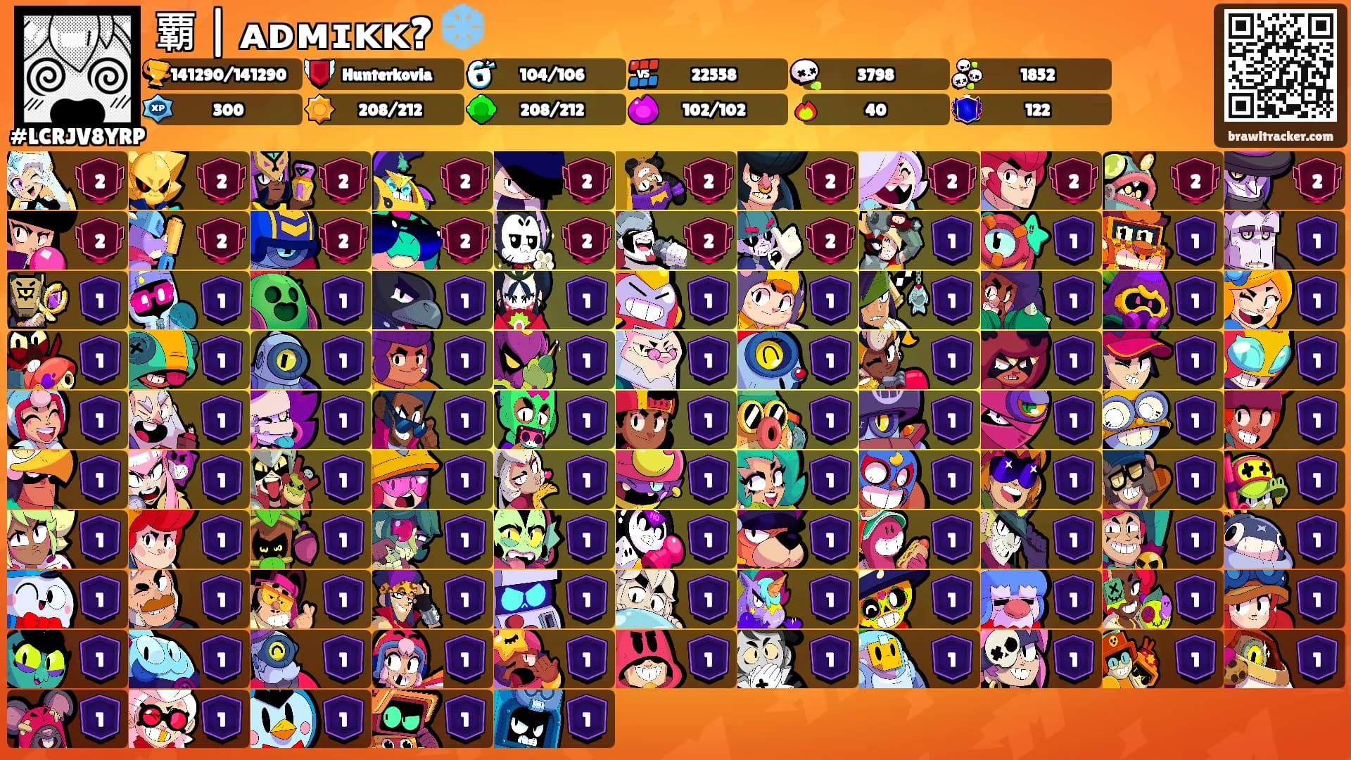 覇 | ᴀᴅᴍɪᴋᴋ? ❄️'s Ranks