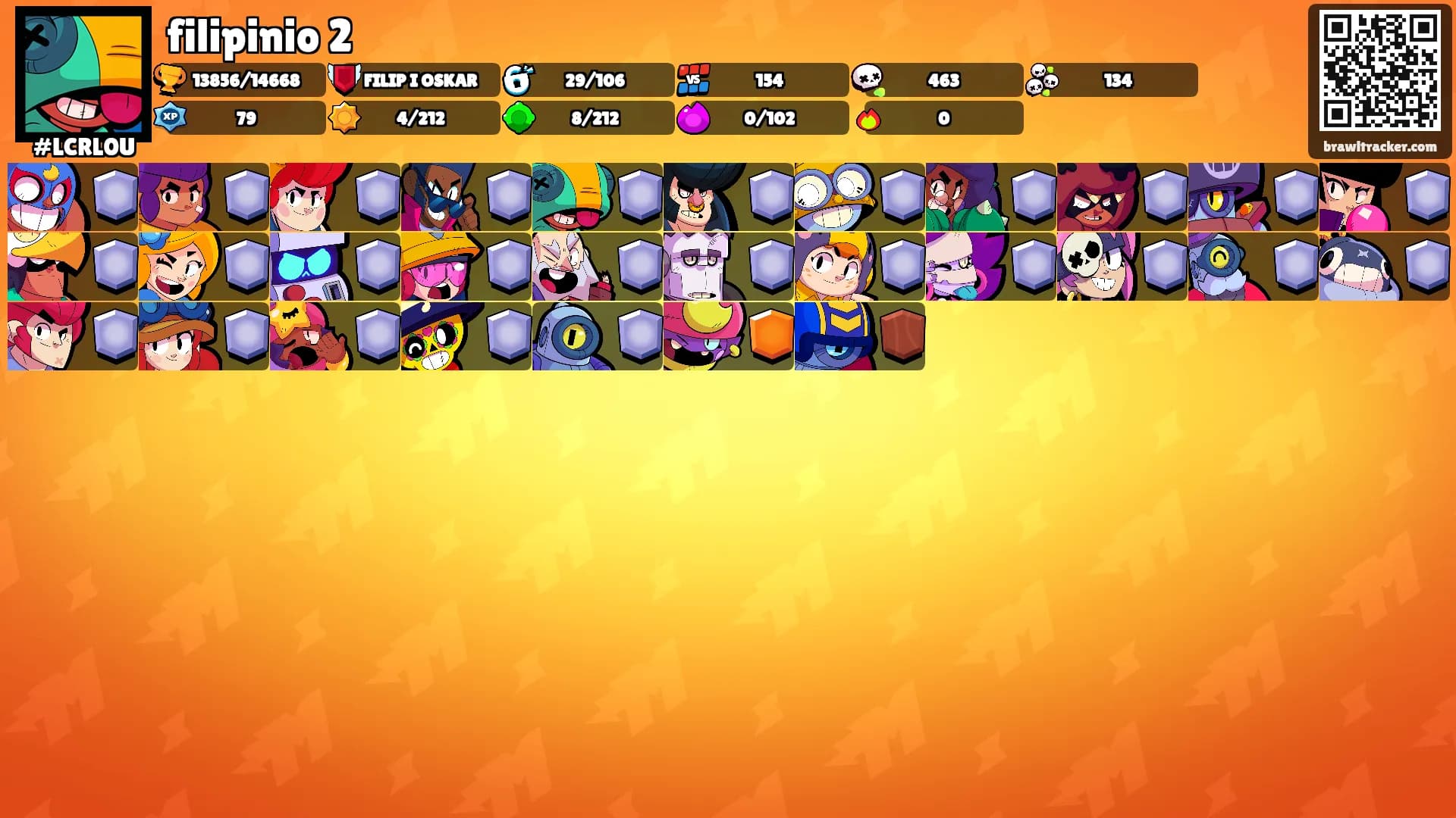 filipinio 2's Ranks