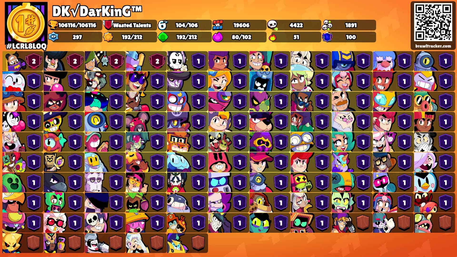 DK√DarKinG™'s Ranks