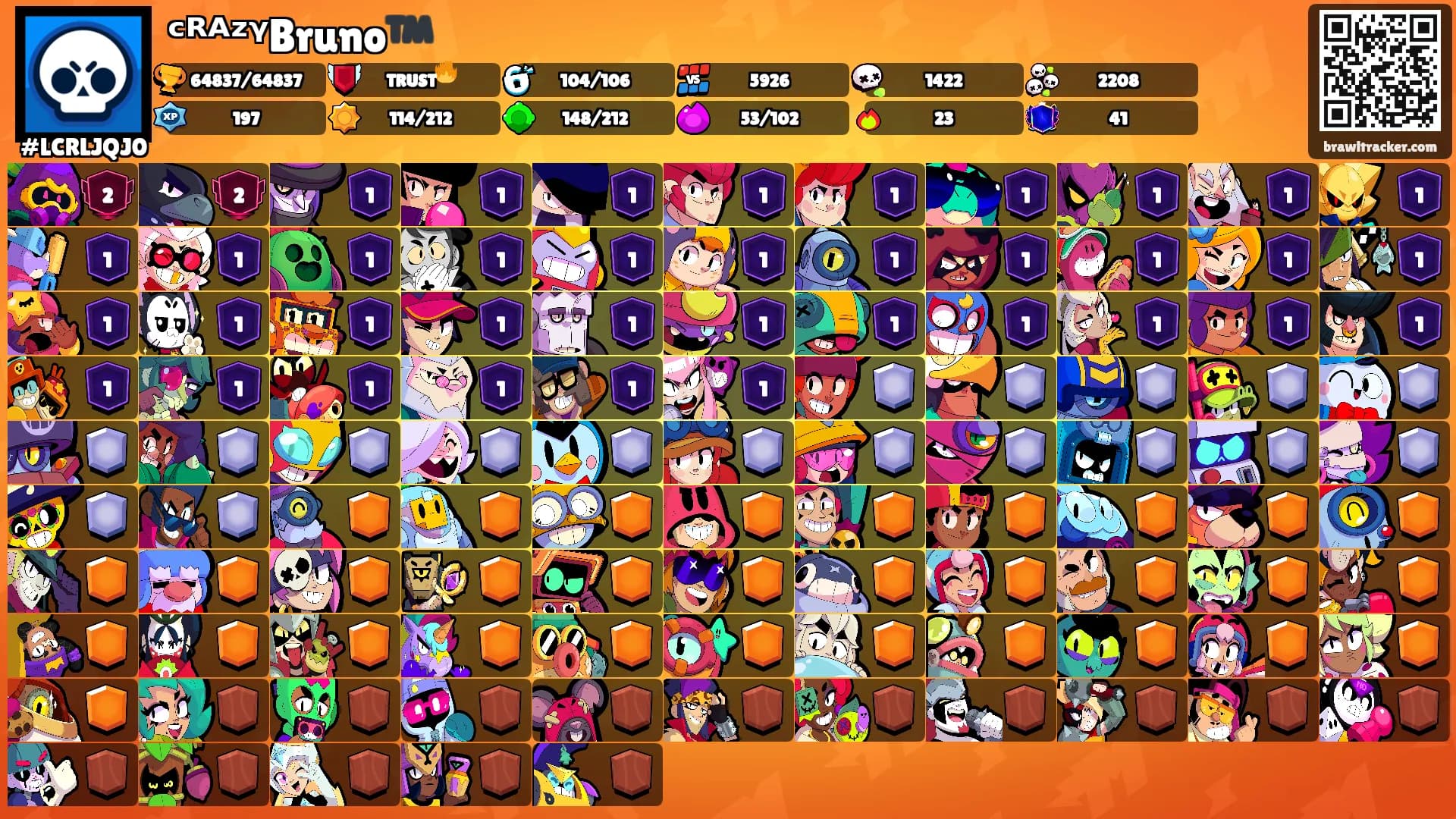 ᶜᴿᴬᶻᵞBruno™️'s Ranks