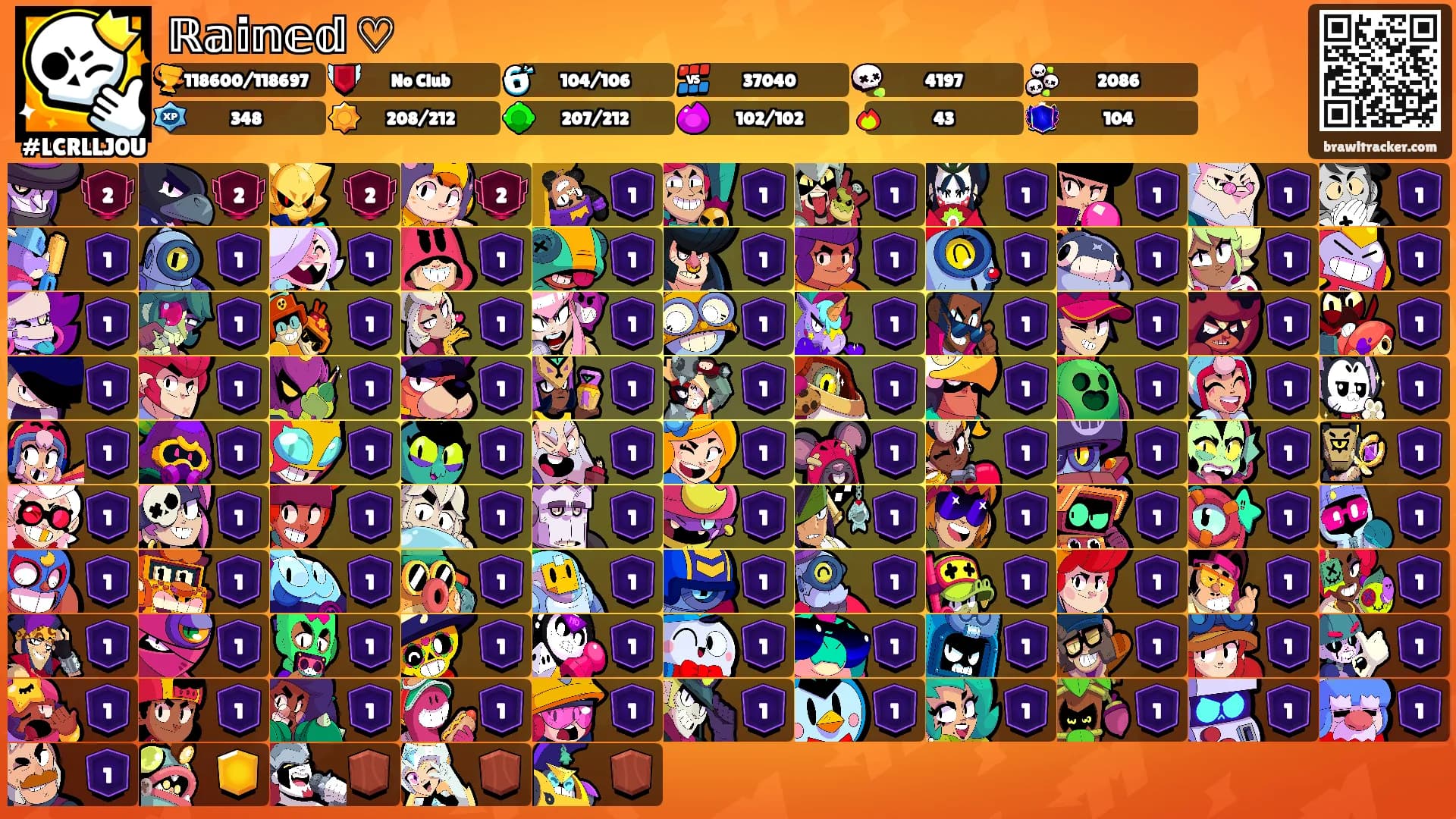 ℝ𝕒𝕚𝕟𝕖𝕕 ♡'s Ranks