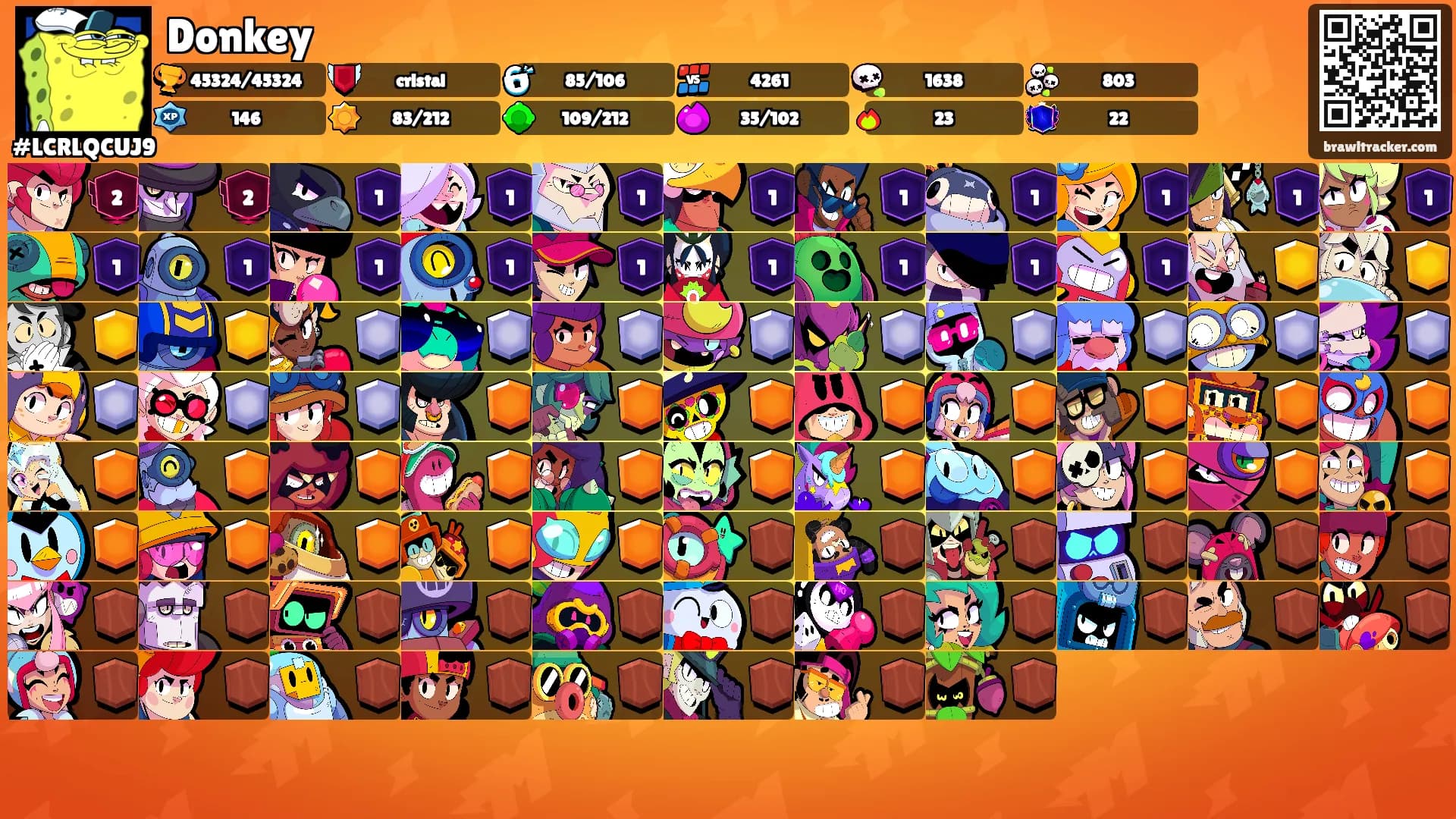 Donkey's Ranks