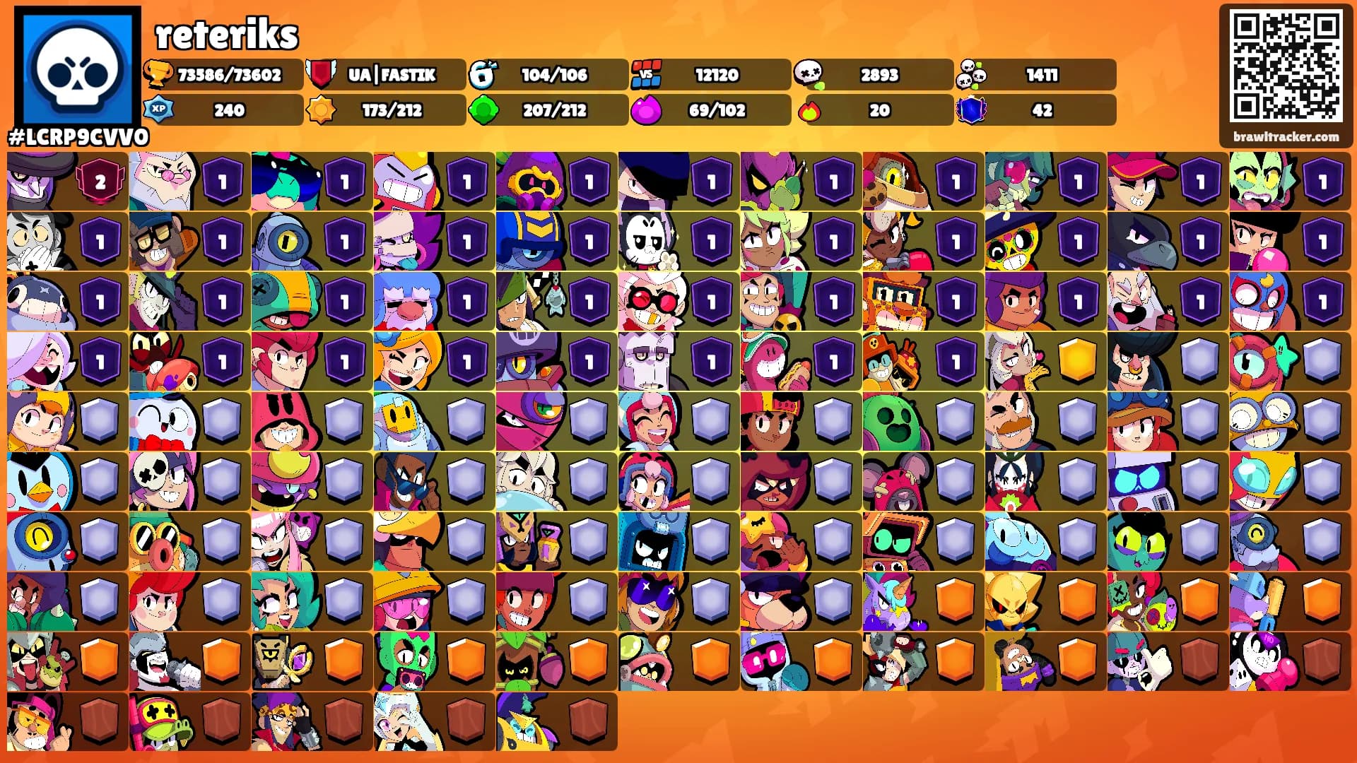reteriks's Ranks